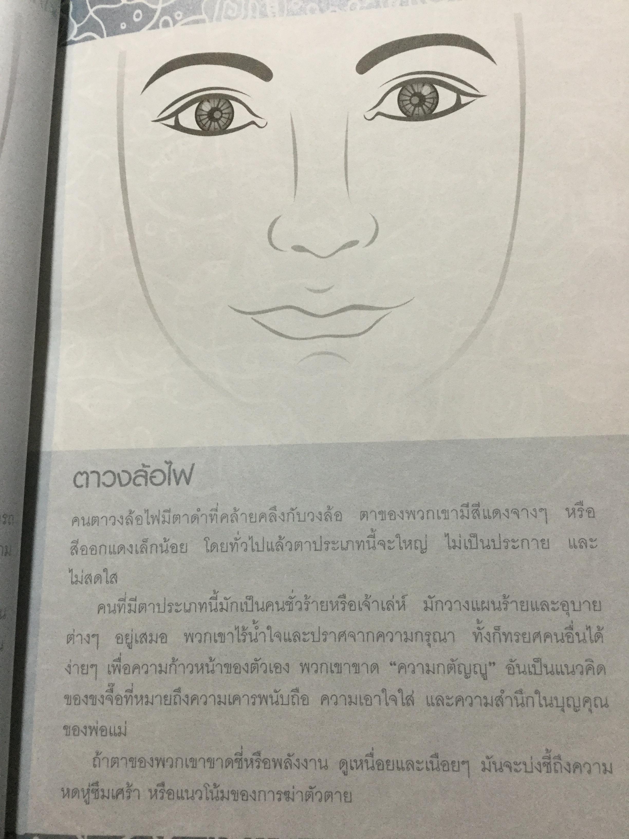 อ่านคนได้.ใช้คนเป็น เบญจลักษณ์ บนใบหน้า ตา คิ้ว หู จมูก ปาก. อ่านใบหน้ารู้นิสัย จิตใจ สติปัญญาและโชคชะตา ผู้เขียน Joey Yap ผู้แปล อำนวยชัย ปฏิพัทธ์เผ่าพงศ์ 1,800 กรัม