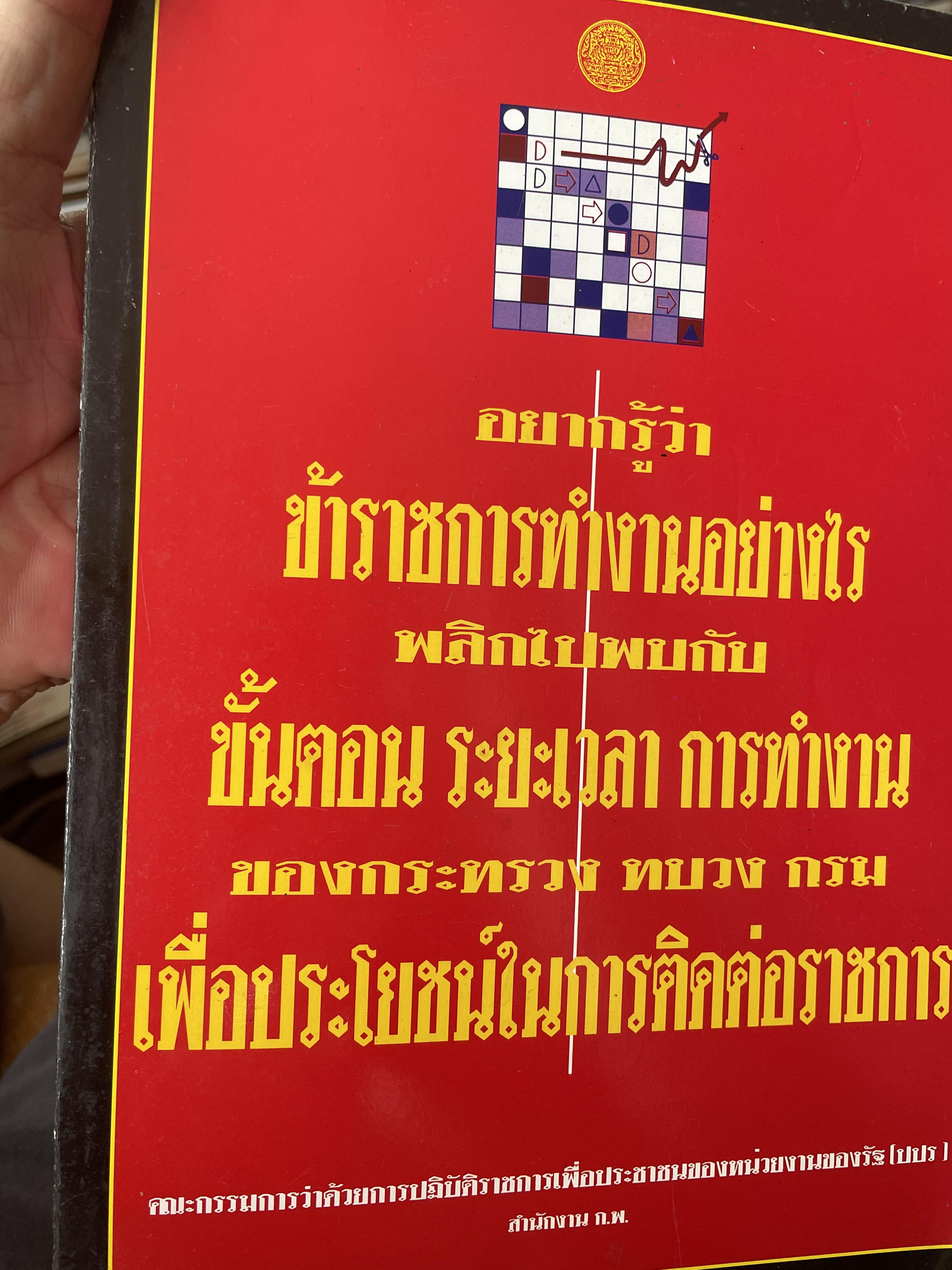 อยากรู้ว่า ข้าราชการทำงานอย่างไร พลิกไปพบกับ ขั้นตอน ระยะเวลา การทำงาน ของกระทรวง ทบวง กรม เพื่อประโยชน์ในการติดต่อราชการ จัดทำโดย ก.พ. 2,200 กรัม