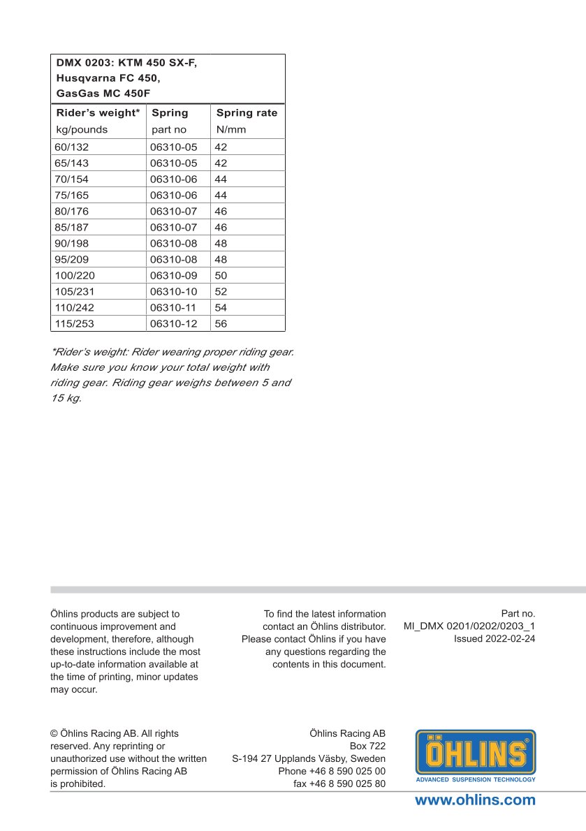 โช๊คหลังแต่ง Ohlins DMX0203 For Gas Gas MC 450F ปี 2021-2023