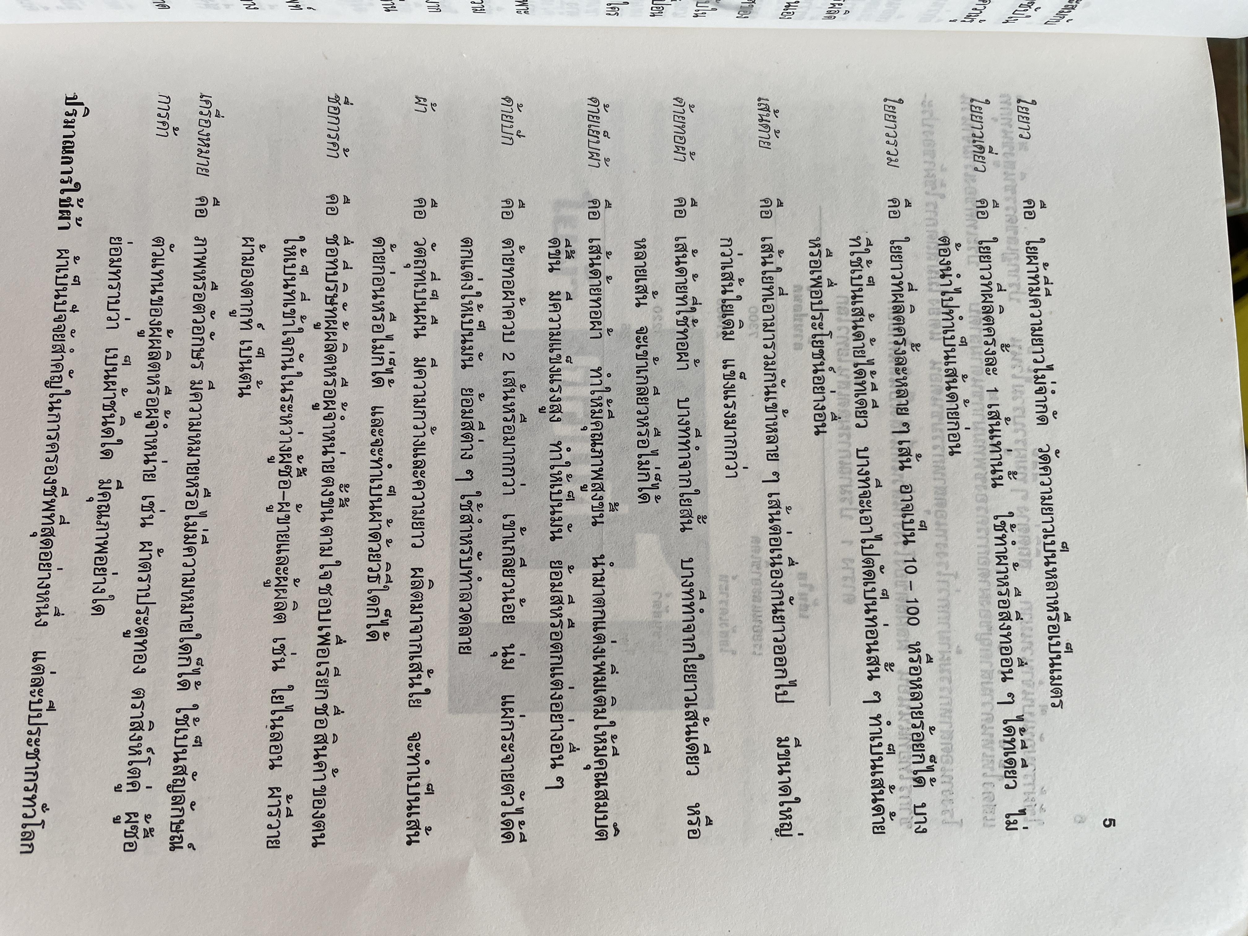 ความรู้เรือง ผ้า An Introduction to Textile Technology. ผู้เขียน ศาสตราจารย์พิเศษ อัจฉราพร ไศละสูค 4,500 กรัม