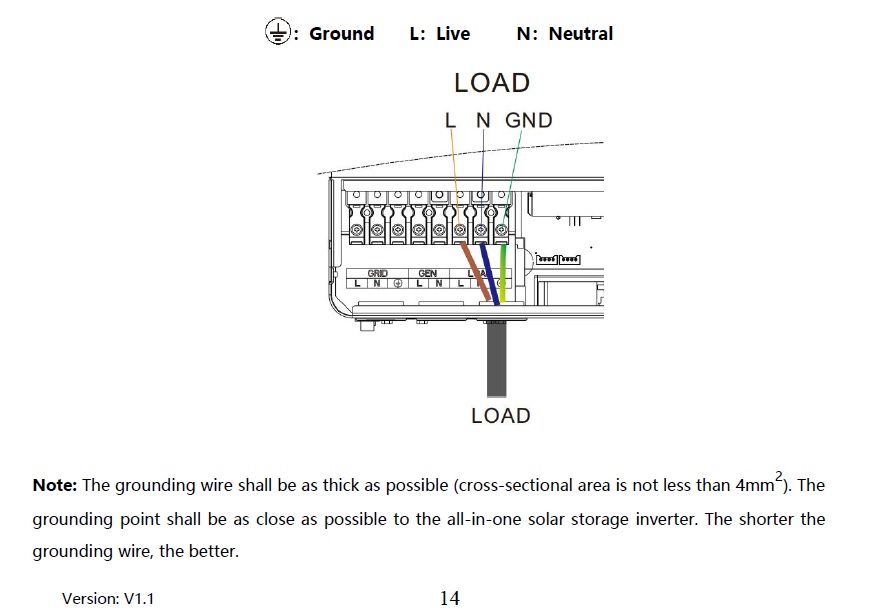 SRNE Hybrid inverter 6kW ไฮบริดออฟกริด ต่อแผง2สตริง ขนานเครื่องได้ รองรับการไม่ต่อแบต พร้อมฟังค์ชั่นออนกริดจากแผง และออนกริดฝั่งACoutput หมดปัญหาไฟย้อน