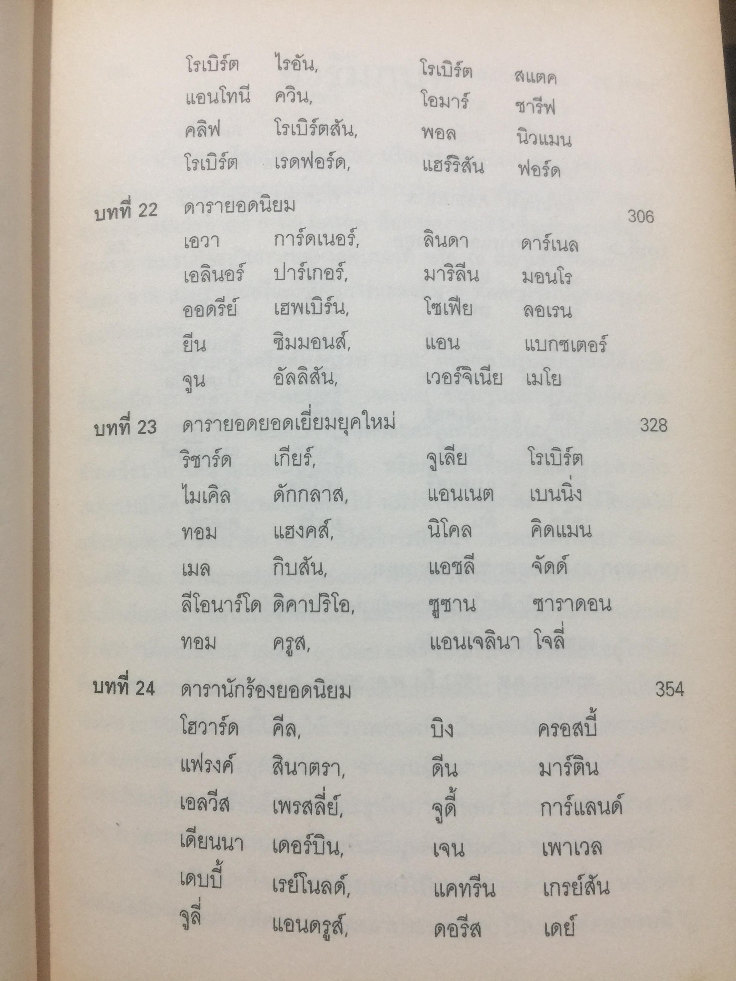 ฮอลลีวูดยุคทองกับ ดาราสุดยอดนิยม. ผู้เขียน ดร.วิชิตวงศ์ ณ ป้อมเพชร 0 กก.