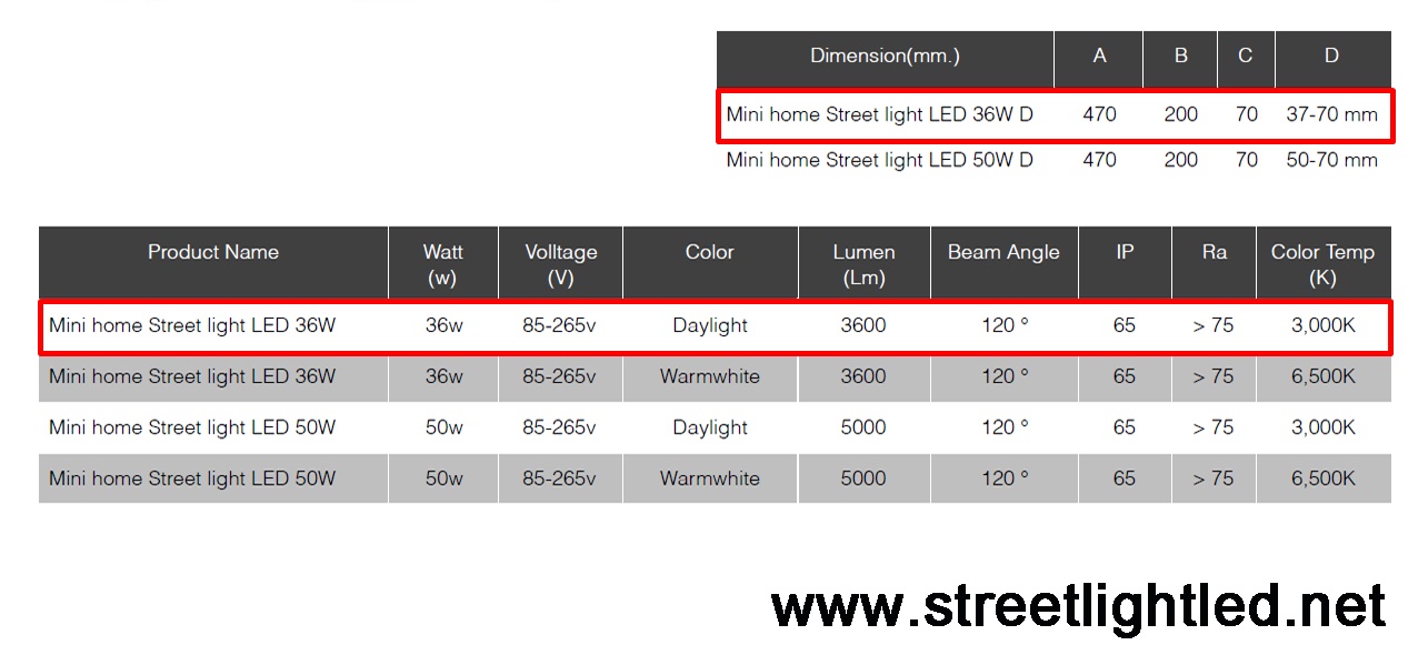 โคมไฟถนนLED Street Light 36w แสงขาว