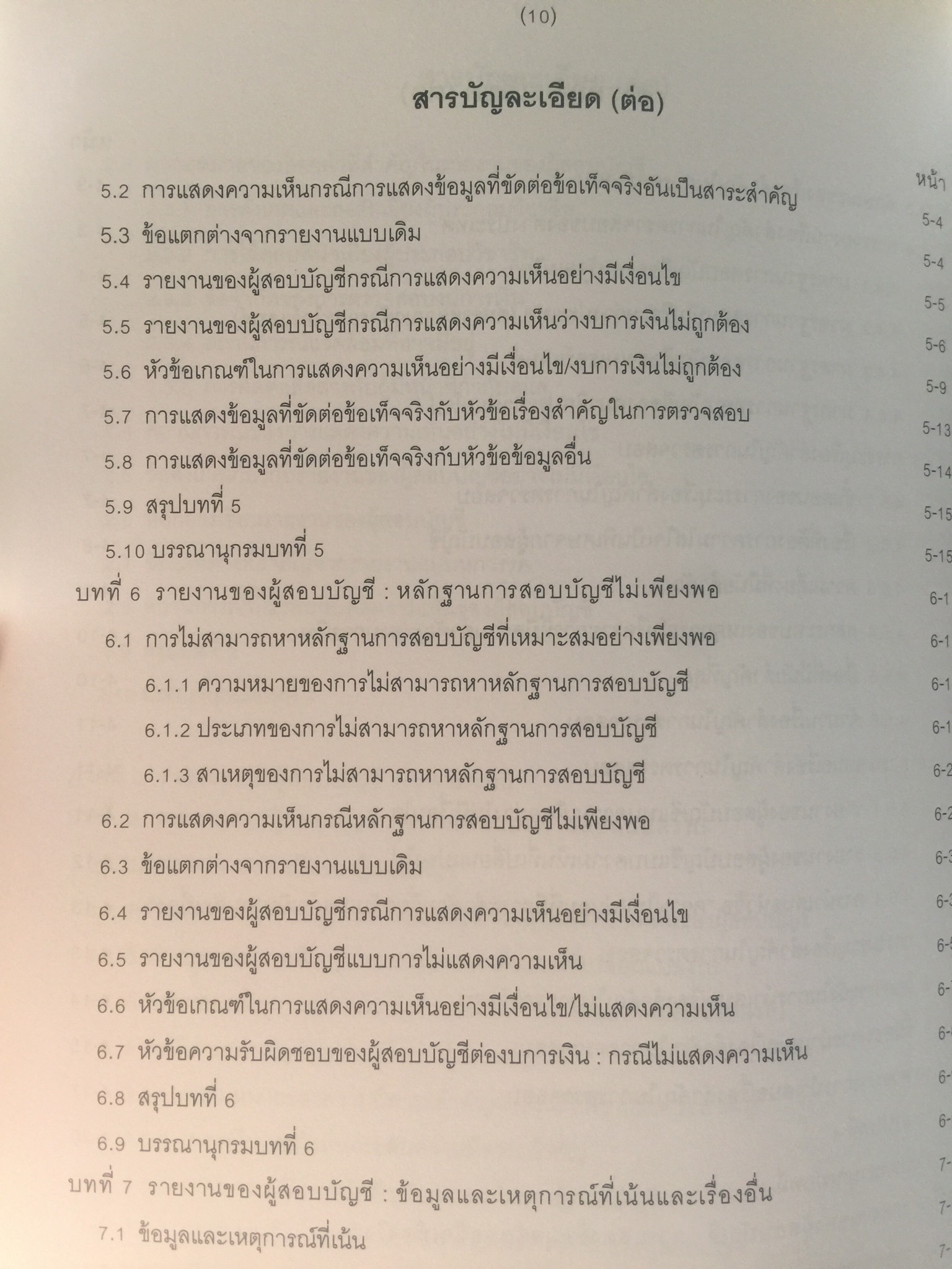 อ่านและเขียน รายงานของผู้สอบบัญชี. ผู้เขียน นิพันธ์ เห็นโชคชัยชนะ และคณะ. 2,500 กรัม