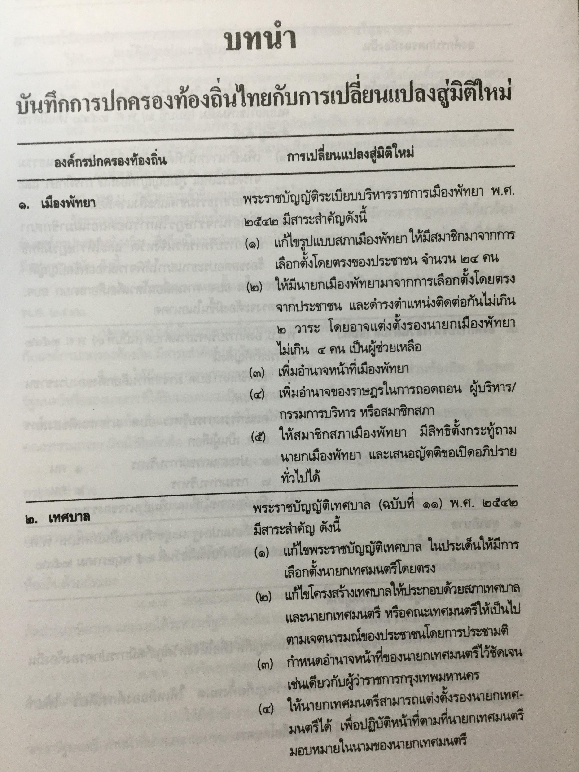 การปกครองท้องถิ่นไทย หลักการและมิติใหม่ในอนาคต ผู้เขียน ดร.โกวิทย์ พวงงาม 0 กก.