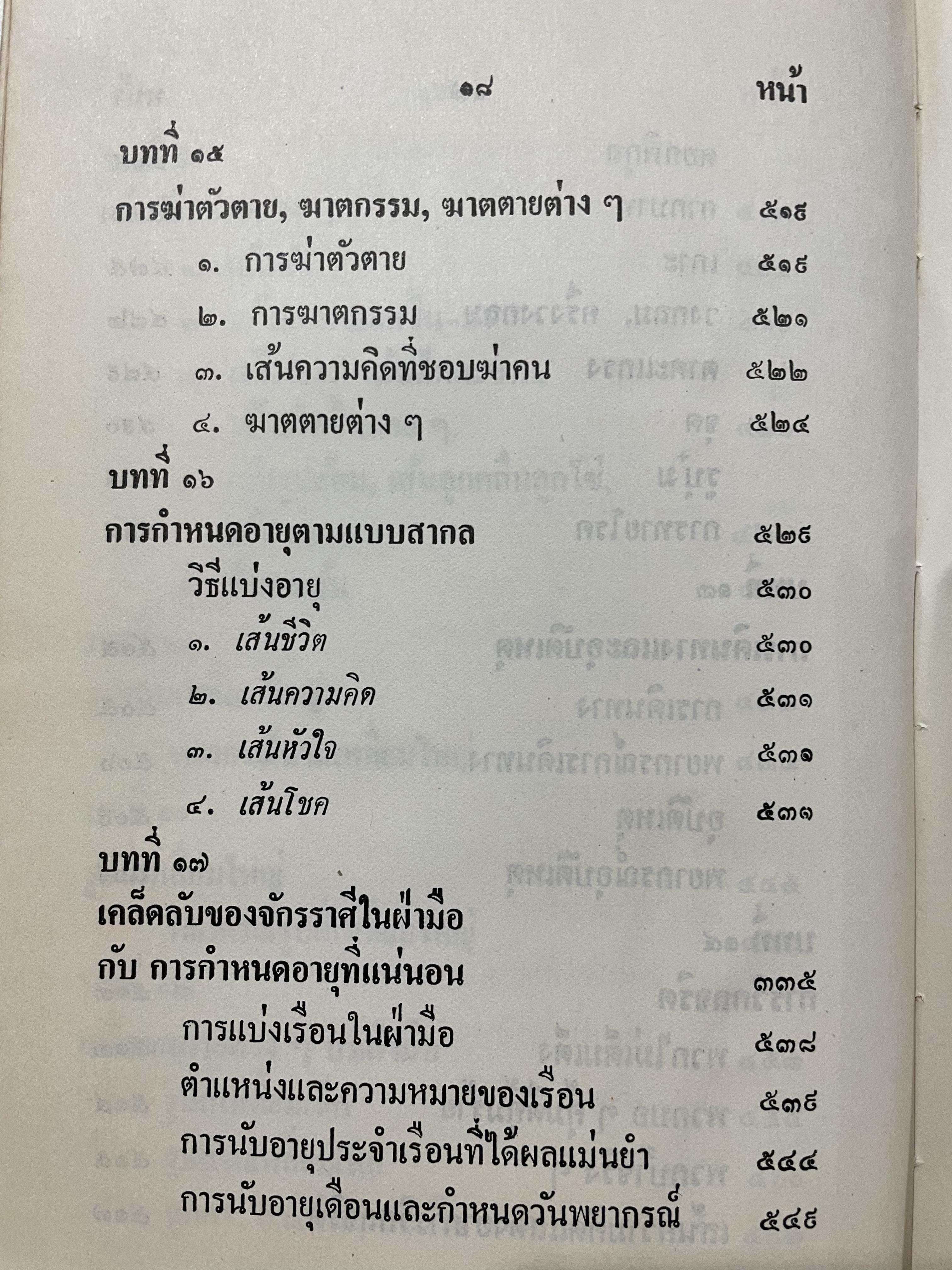 ตำรา หัตถเรขานิเทศ ตำราดูลายมือฉบับละเอียดพิศดาร สามรถใช้ทำนายได้ง่ายและแม่นยำ มีวิธีการดูลักษณะเสียงพูดของ หญิง-ชาย ประกอบด้วยภาพไม่น่อยกว่า 800 ภาพ เียนด้วยตนเอง ตั้งแต่ไม่รู้เลย จนถึงขั้นพยากรณีได้ ผู้เขียน พันตรี หลวงวุฒิรณพัสดุ์ 3 กก.