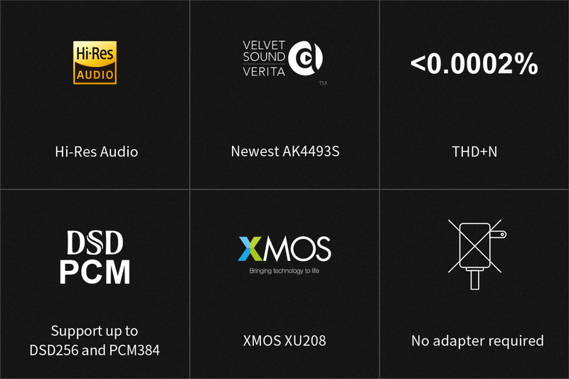 Topping DX1 DAC/AMP ตั้งโต๊ะ รุ่นเล็กเสปคจัดจ้านในราคาที่จับต้องได้ ประกันศูนย์ไทย