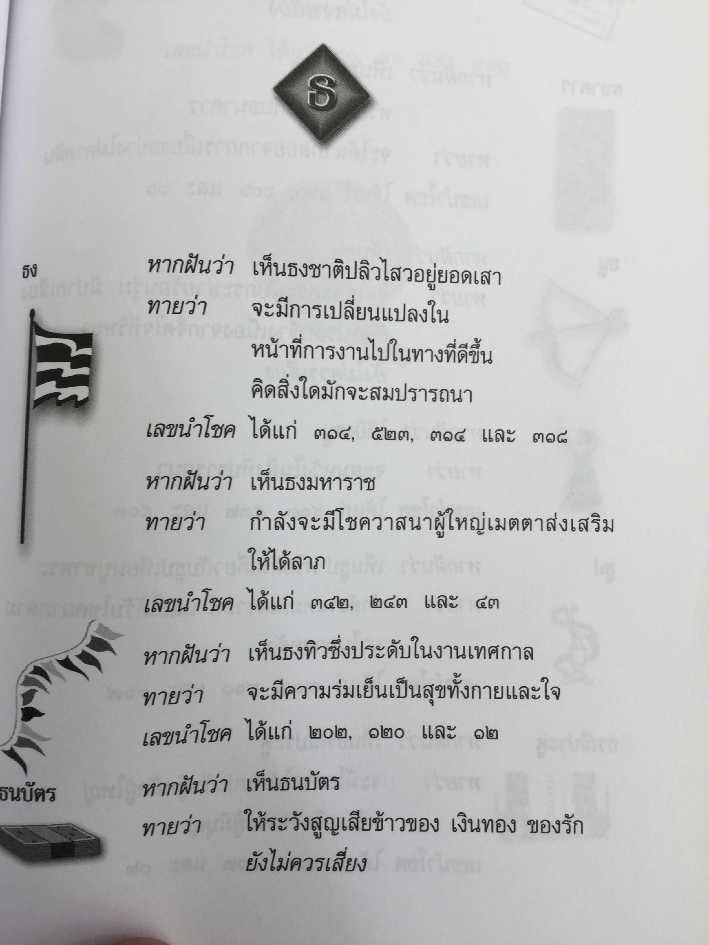 ฝันให้โชค. ตัวเลขจากฝัน พลิกผันชีวิต. ผู้เรียบเรียง ศรัทธา ญาณฐิติปรีชา 0 กก.