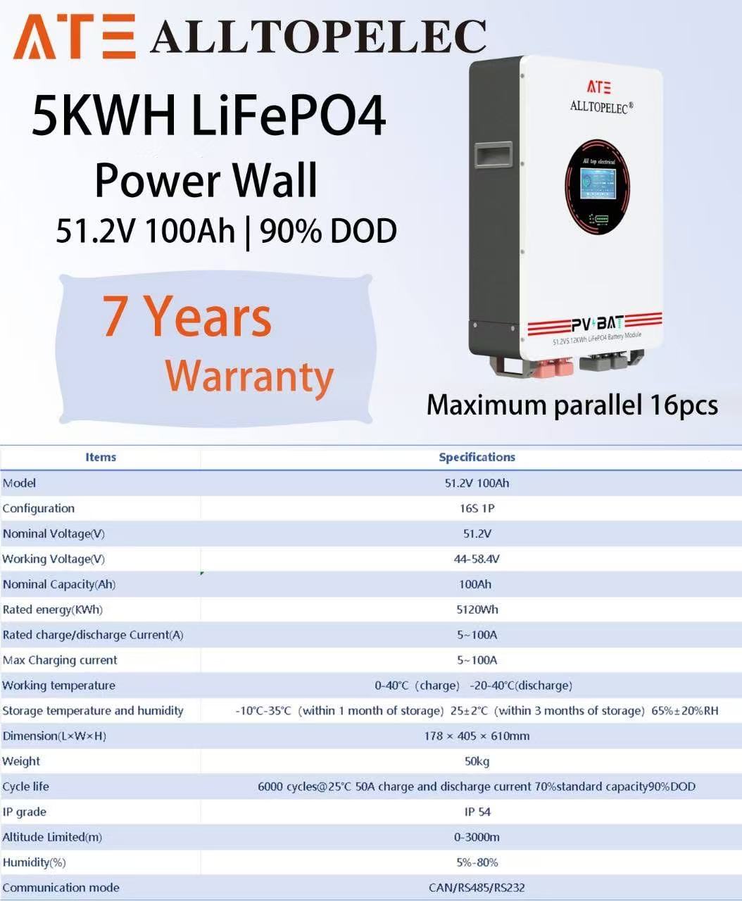 ATE ALLTOPELEC Battery LiFePO4 100Ah 51.2V แบตเตอรี่โซล่าเซลล์ ชนิดลิเธียมฟอสเฟต
