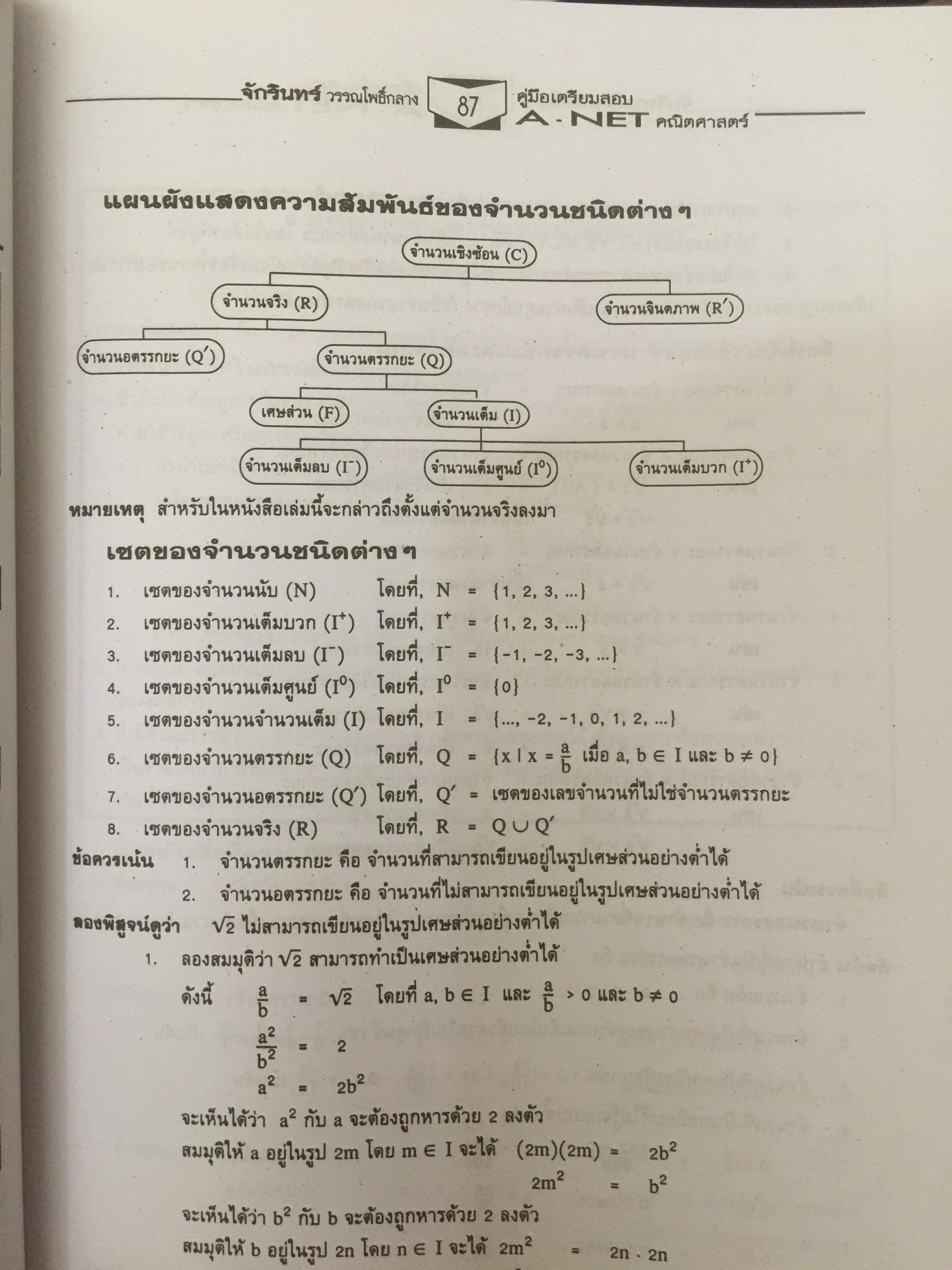 คู่มือเตรียมสอบคณิตศาสตร์ ม.4-5-6. Entrance A-NET ระบบ Admission sสอบตรง และโควตา ทุกมหาวิทยาลัย. 0 กก.