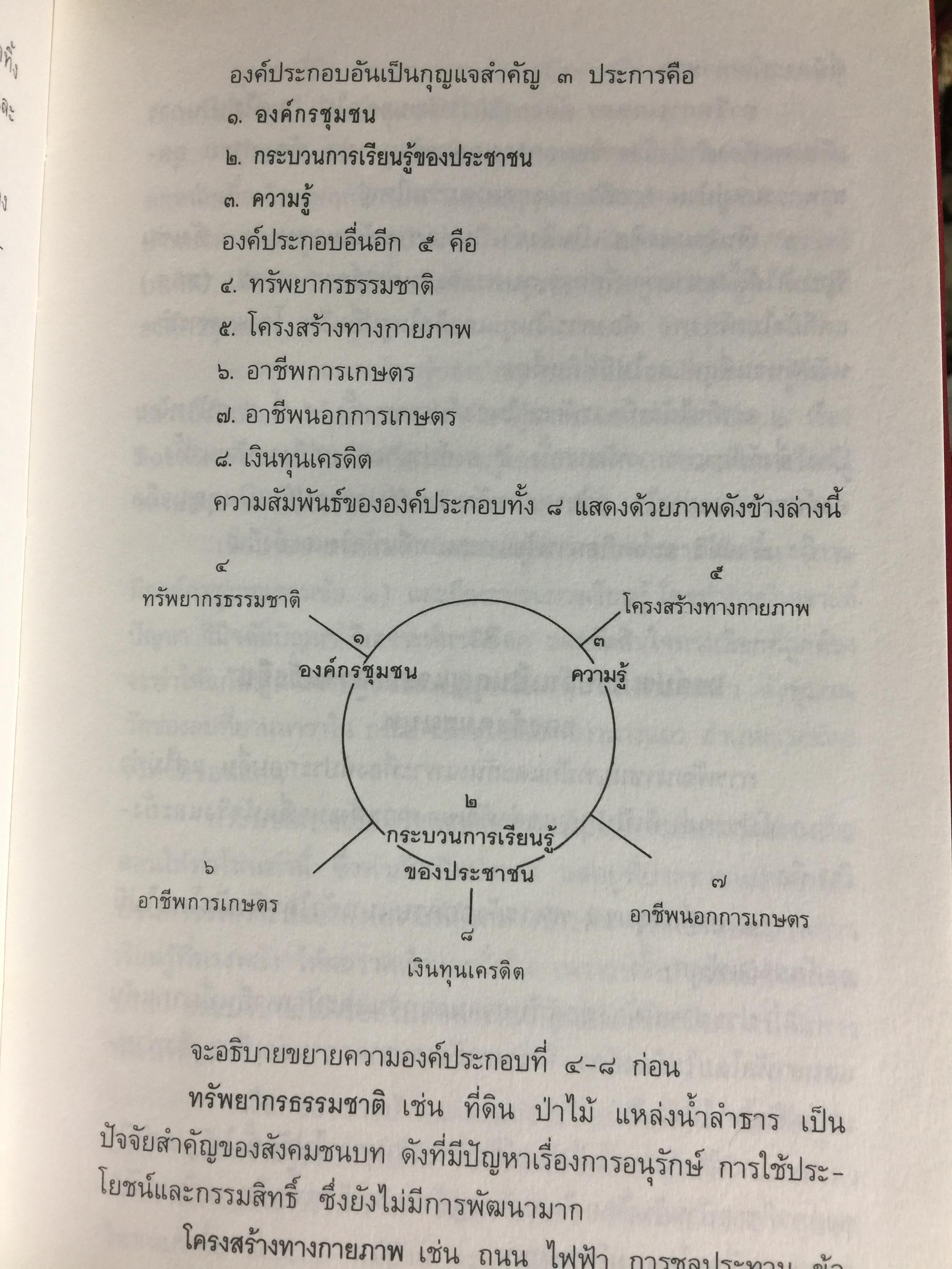 ประชาธิปไตย 2535. การเรียนรู้ของสังคมที่มีการปะทะระหว่าง กระแสประชาธิปไตยกับกระแสอนุรักษ์. ผู้เขียน ศาสตราจารย์นายแพทย์ประเวศ วะสี 0 กก.