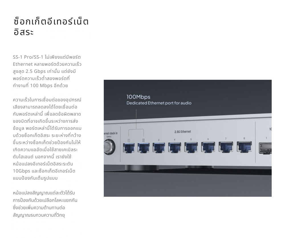 Matrix Audio SS1/SS1 PRO สวิตช์เครือข่ายเกรดเครื่องเสียง สำหรับระบบเสียง Hi-Fi ประกันศูนย์ไทย