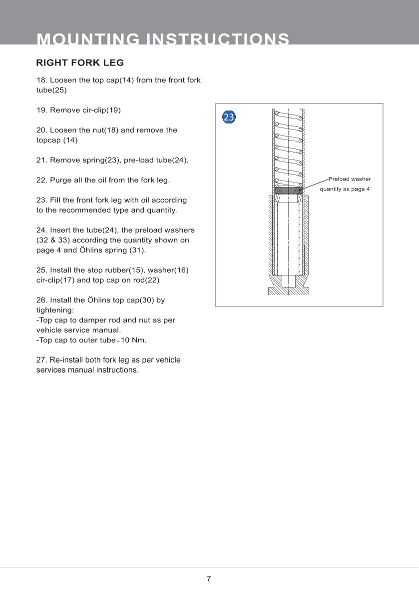 สปริงโช้คหน้า Ohlins FSK168 For Honda CBR150R 2022