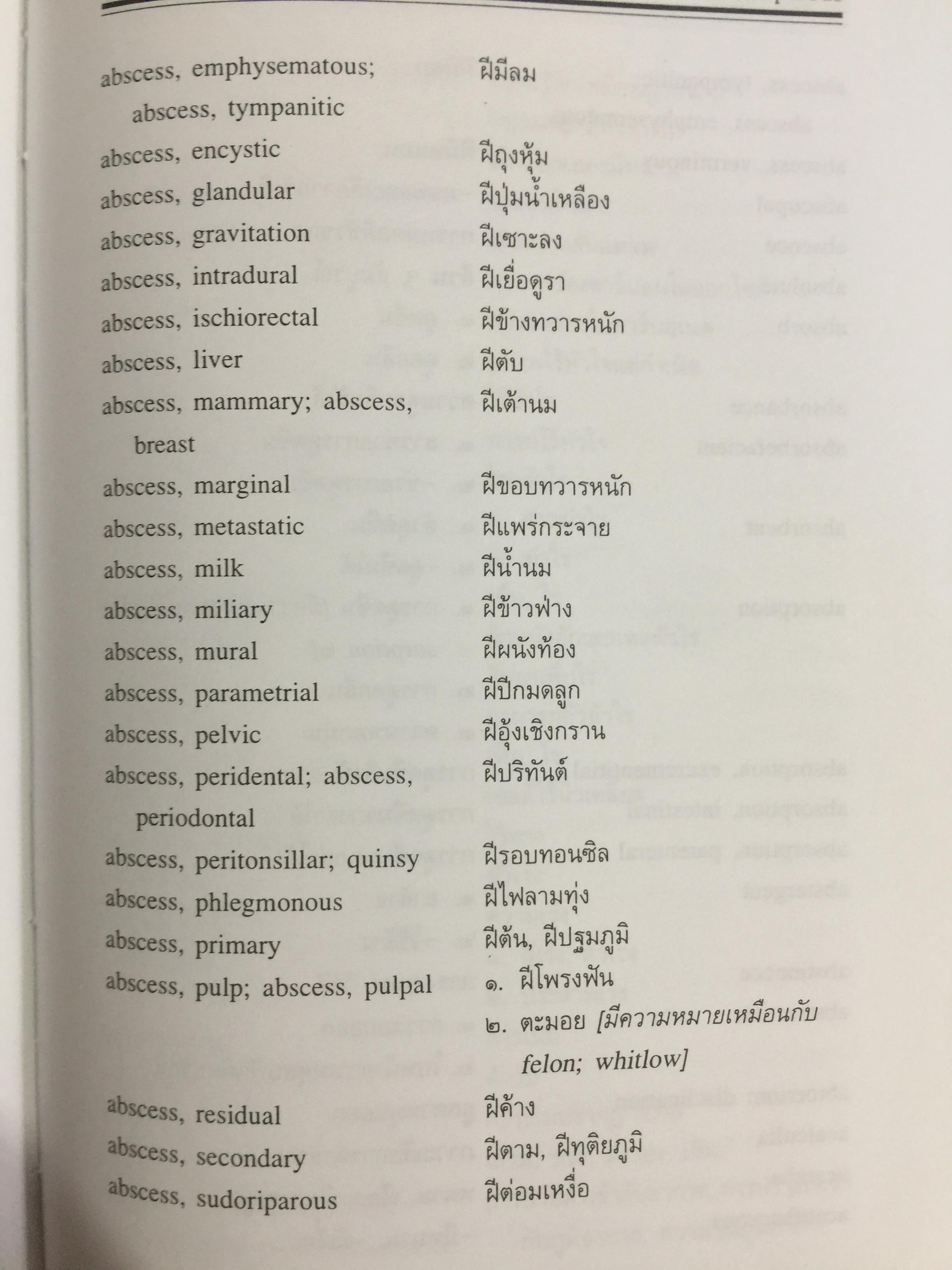 ศัพท์แพทย์ศาสตร์. อังกฤษ-ไทย. ฉบับราชบัณฑิตสถาน 7,500 กรัม