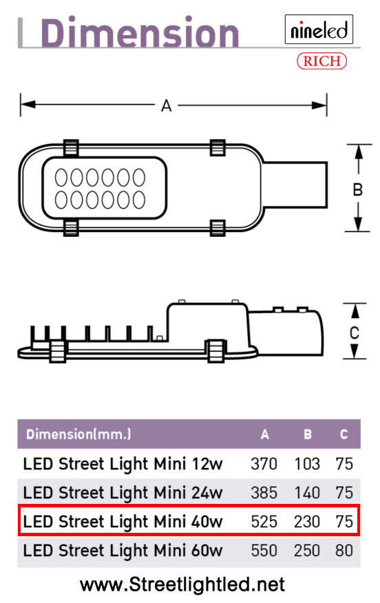 โคมไฟถนน LED Street Light Mini 40w EVE