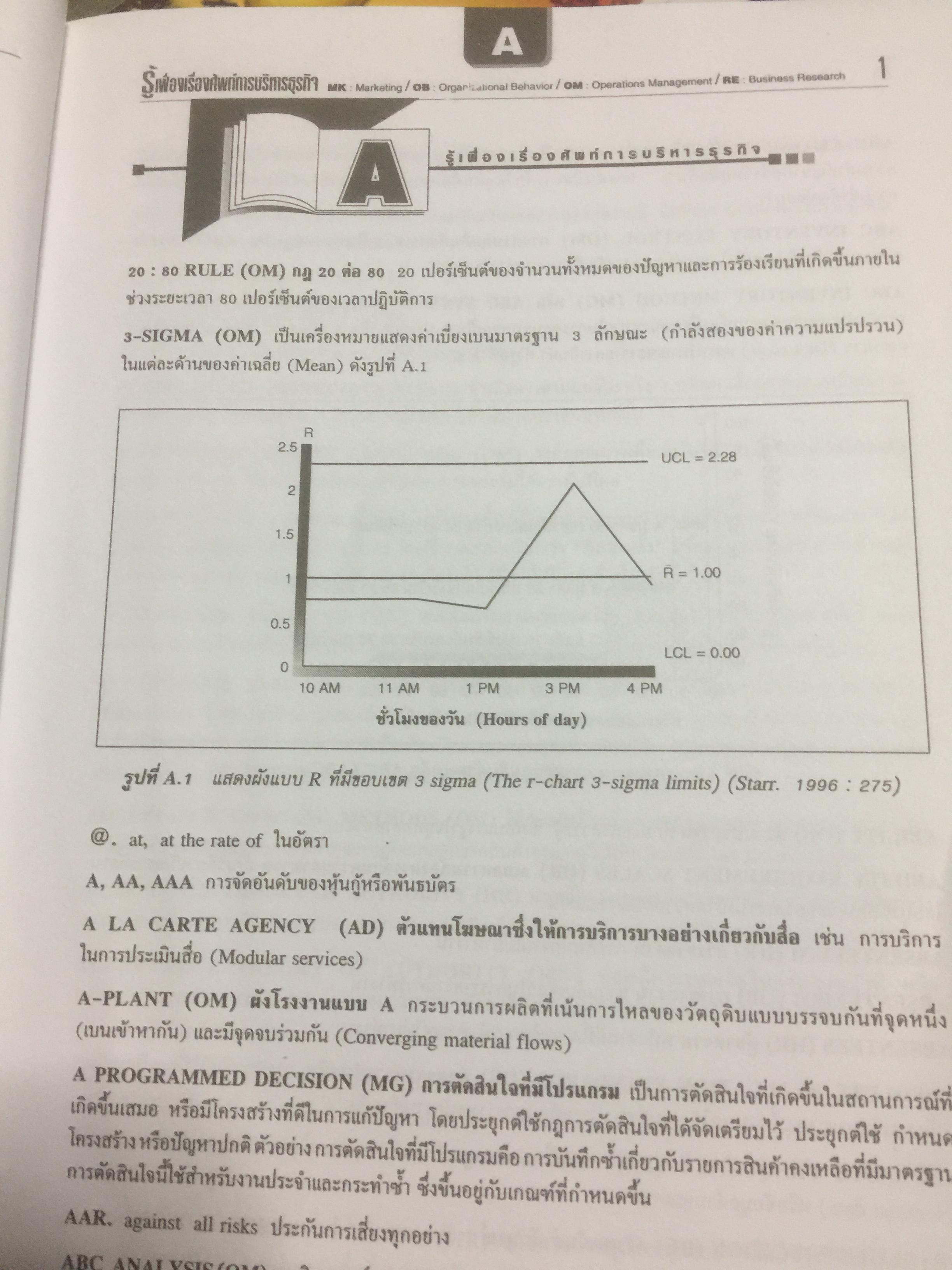 รู้เฟื่องเรื่อง ศัพท์การบริหารธุรกิจ ผู้เขียน รศ.ศิริวรรณ เสรีรัตน์ และคณะ 0 กก.