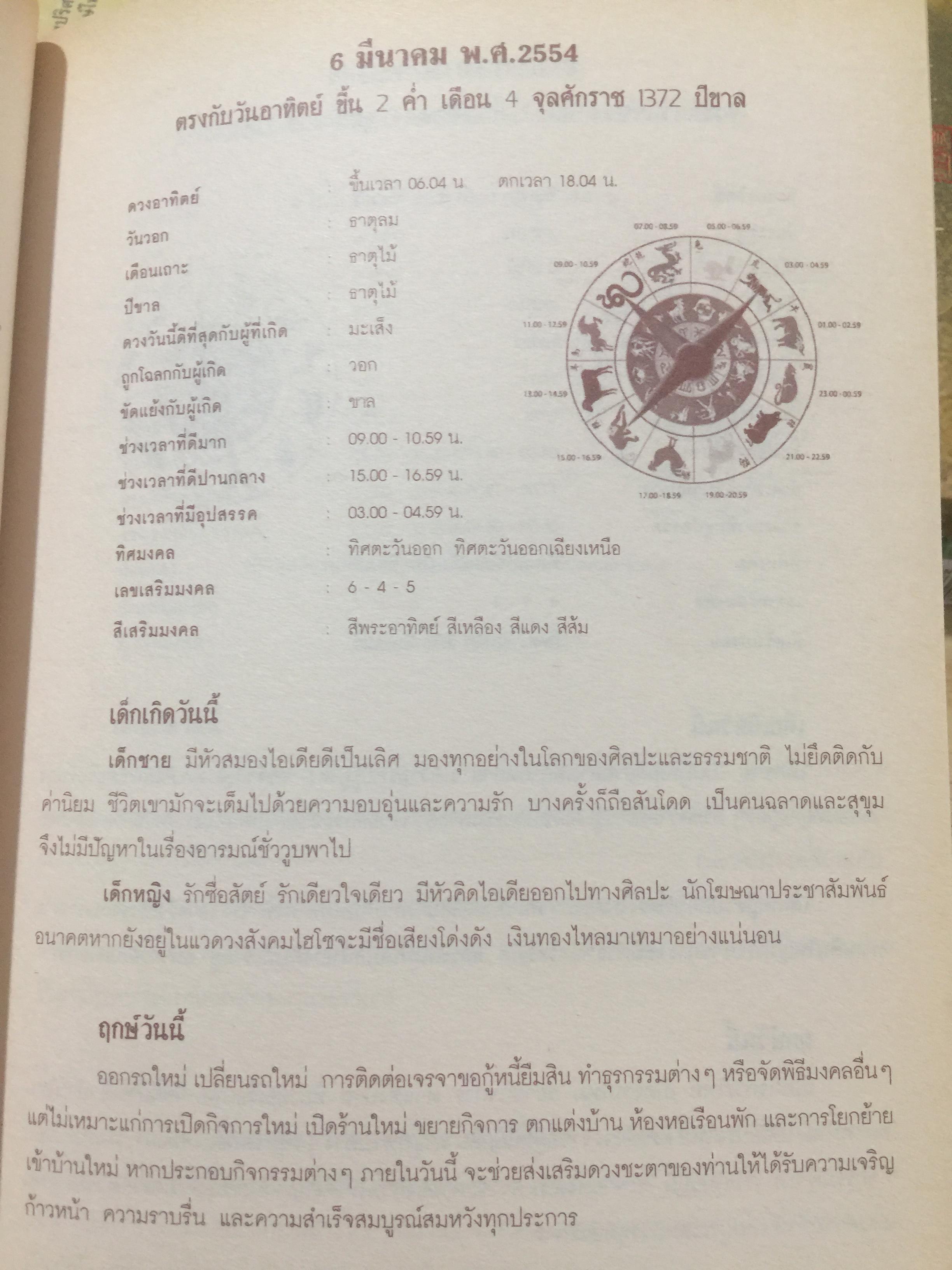 คัมภีร์ โหร ฤกษ์ยาม อภิมหามงคล 2554. ตรวจดวงชะตาแบบวันต่อวัน ติดต่อกันตลอดทั้งปี เหมือนมีคัมภีร์ชี้นำทางชีวิต อาจารย์ ตุลา พรหมญาณ 0 กก.