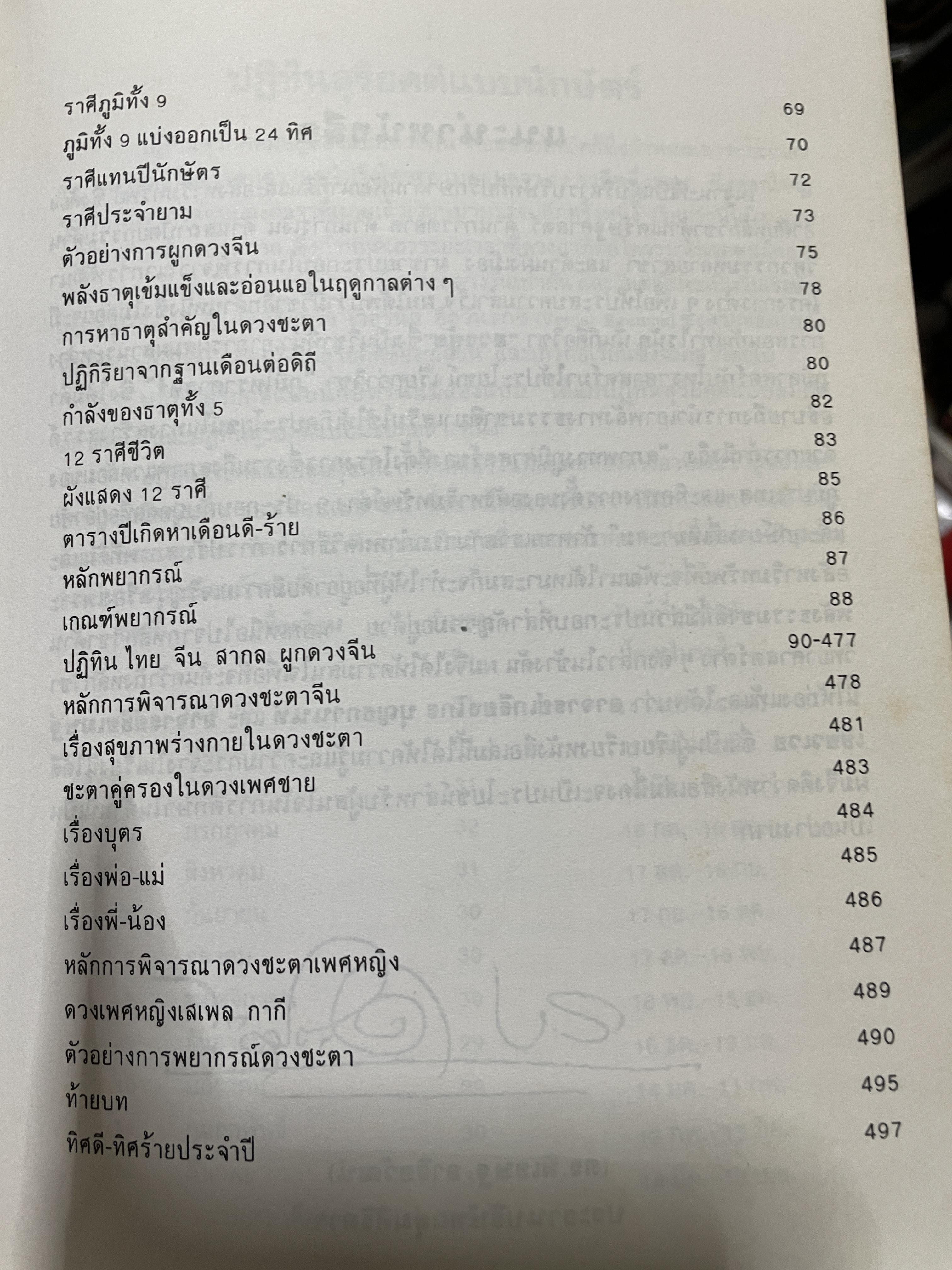 ปฎิทิน 3 ภาษา ไทย สากล จีน ตั้งแค่ พ:ศ.2446-2574 ปฎิทินผูกดวงจีน โดยย อาจารย์ชัยเทษฐ์ เชี่ยวเวช 4,500 กรัม