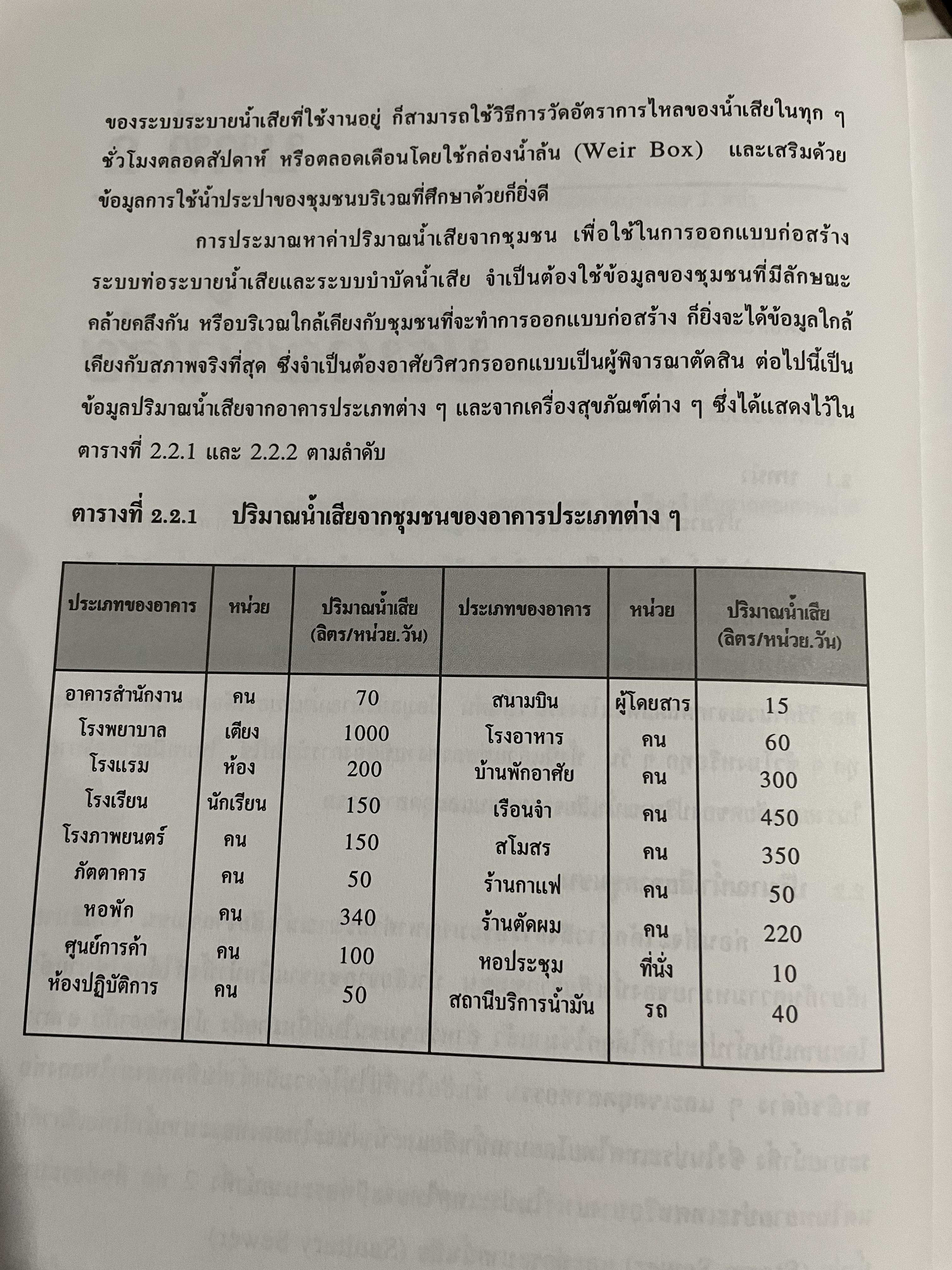การบำบัดนำ้เสีย WASTEWATER TREATMENT ผู้เขียน ดร.เกรียงศักดิ์ อุดมสินโรจน์ 0 กก.