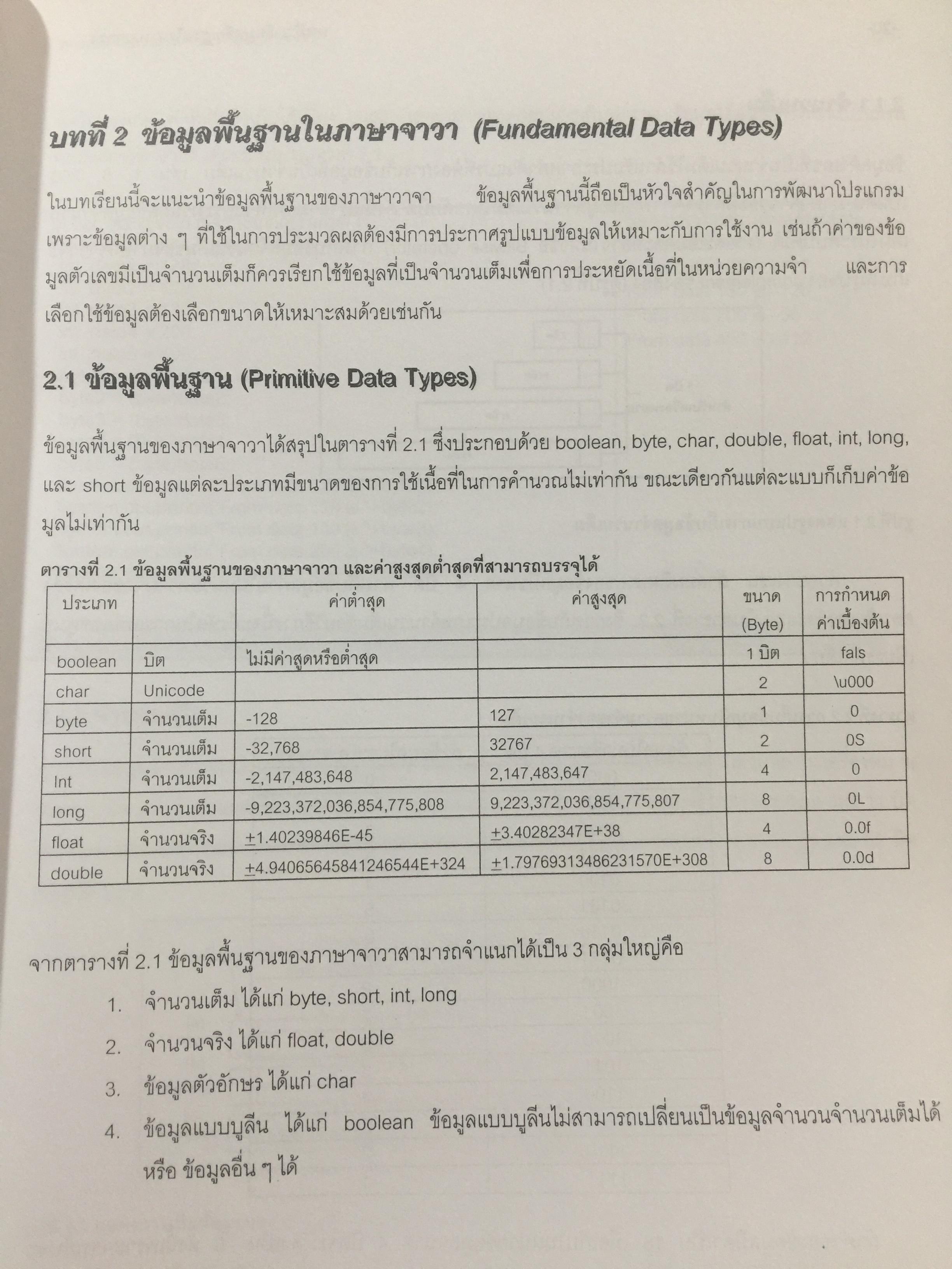 การเขียนโปรแกรมเชิงวัตถุภาษาจาวา Object Orianted. Programming in JAVA ผู้เขียน ดร.ชุลีรัตน จรัสกุลชัย ภาควิชาวิทยาการคอมพิวเตอร์ คณะวิทยาศาสตร์ มหาวิทยาลัยเกษตรศาสตร์ 1,500 กรัม