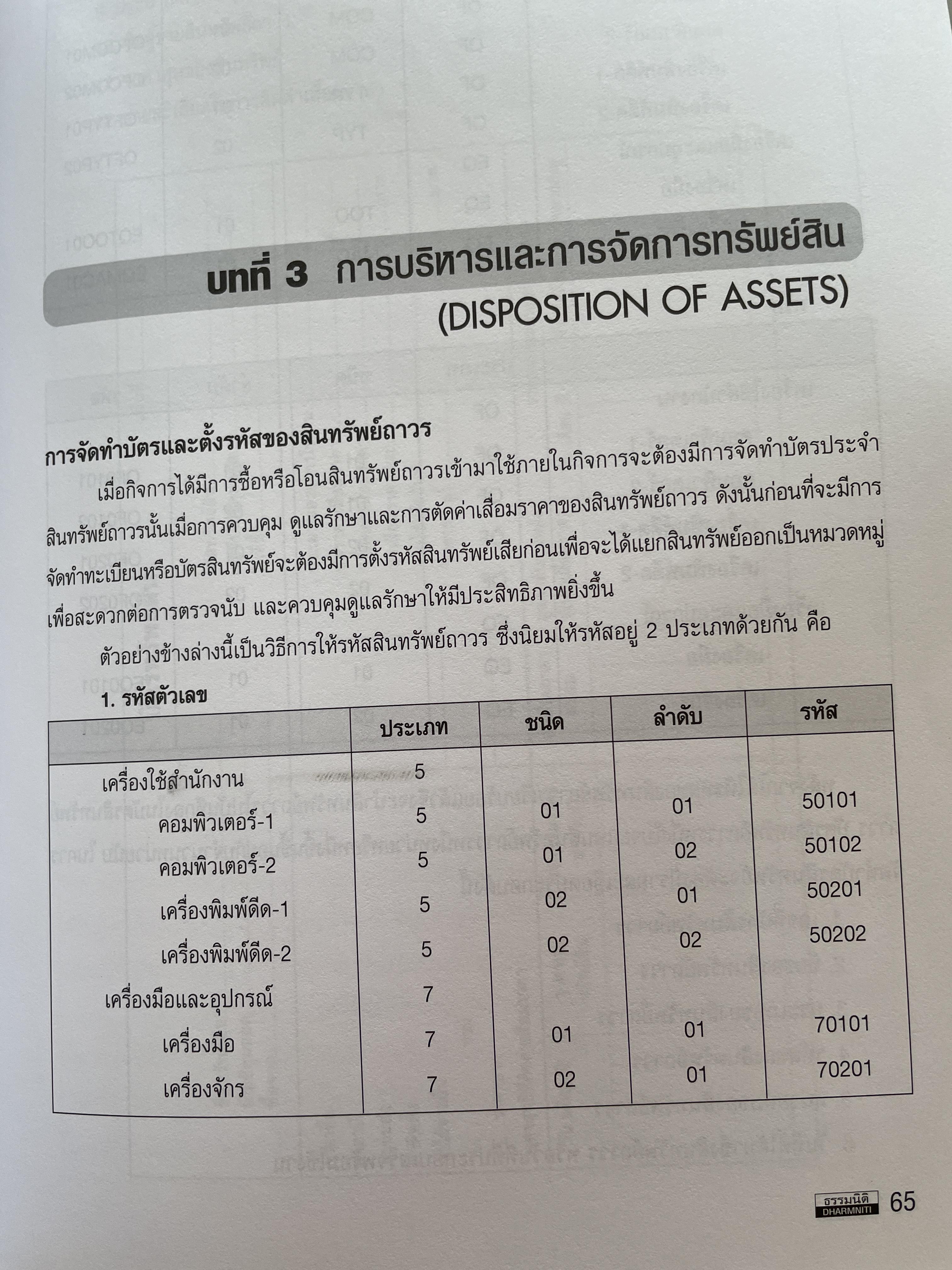 การบัญชีสำหรับที่ดิน อาคาร และอุปกรณ์ & การคิดต่าเสื่อมราคา Property,Plant and Equipment & Depreciation ผู้เขียน สมเดช โรจน์คุรีเสถียร 800 กรัม