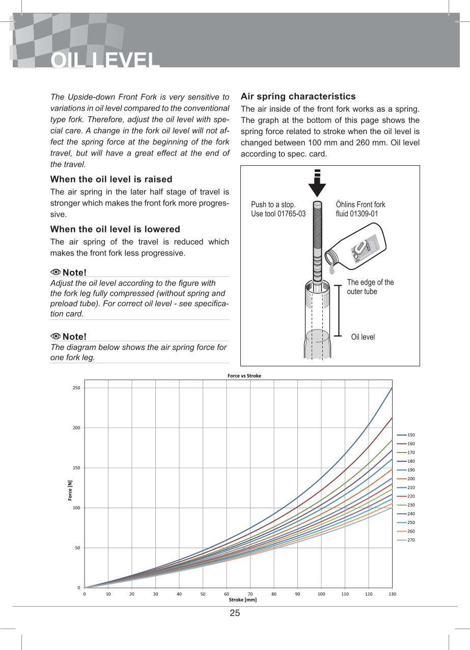 โช้คหน้า OHLINS FGR300 FOR Universal FGR 300 Superbike 750mm All