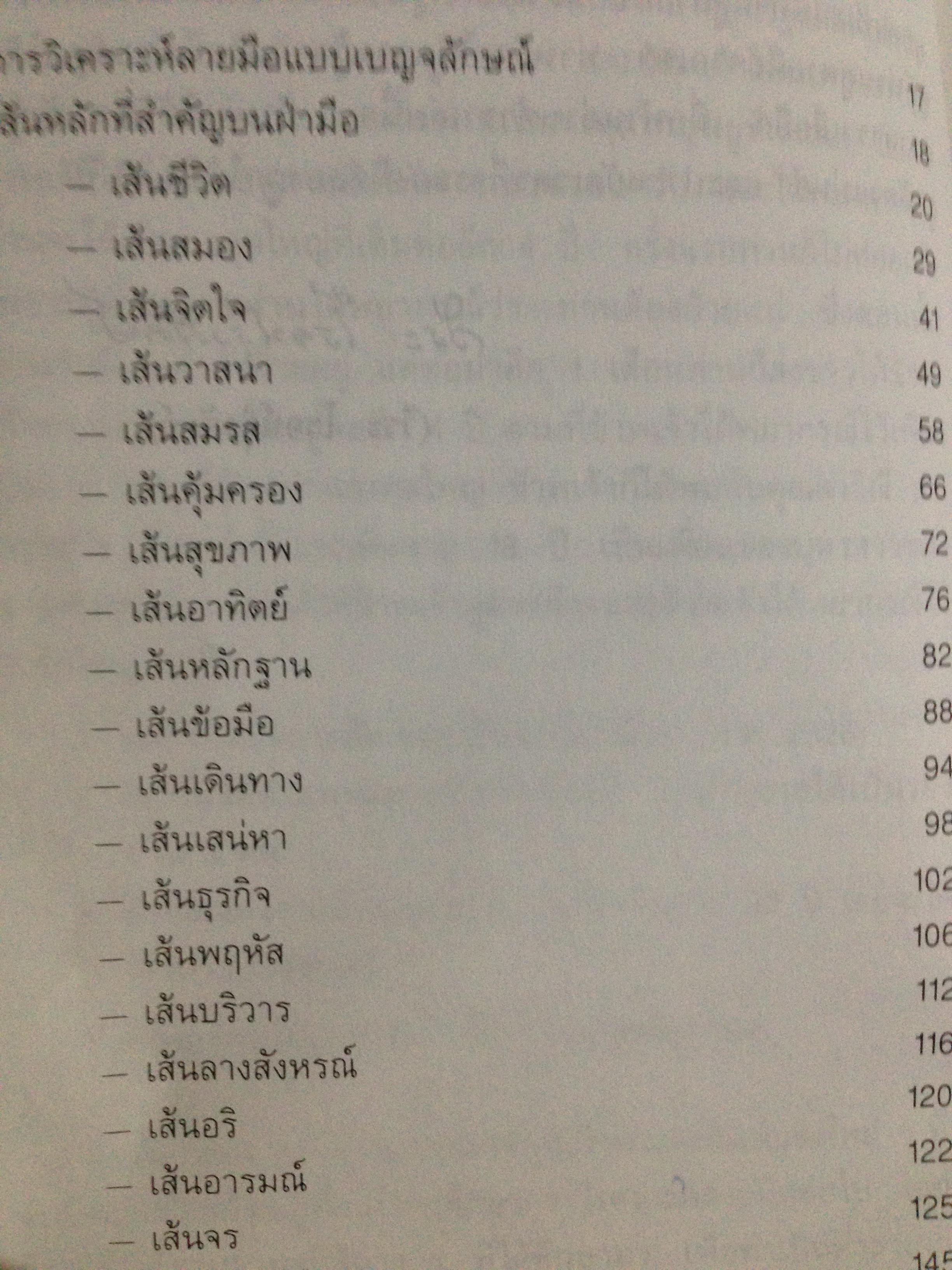 1)ลายมือนำโชค ความรู้ใหม่ในหัตถ์ลักษณ์ศาสตร์. 2) เส้นลายมือสื่อใจ. 3) การวิเคราะห์ลายมือแบบเบญจลักษณ์ 4) หลักการวิเคราะห์ ลักษณะลายมือ 0 กก.