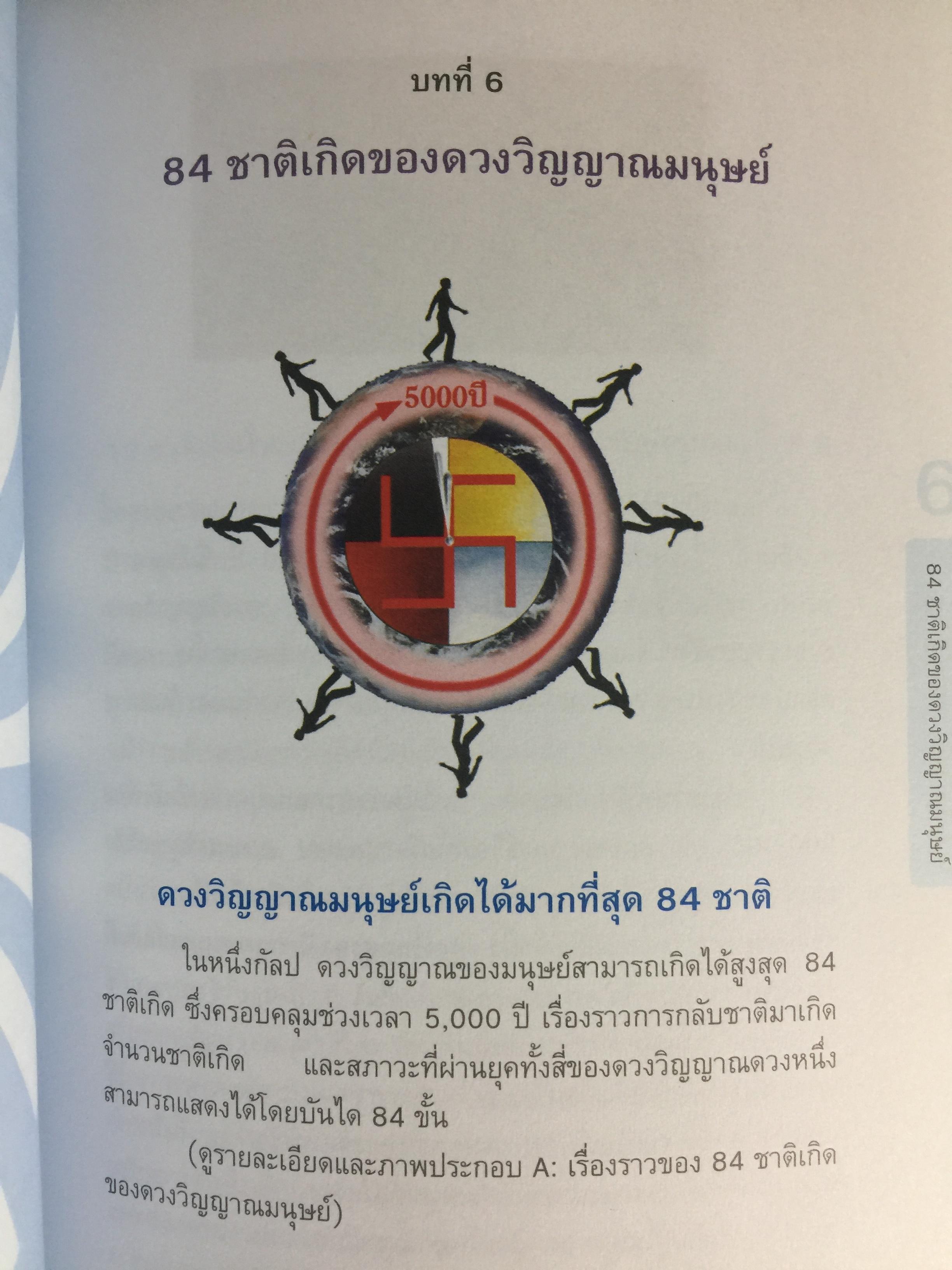 ราชาโยคะ. ศาสตร์เพื่อการรู้แจ้ง ศาสตร์โบราณที่สูญหายไปถึง 5,000 ปี ได้ถูกเปิดเผยอีกครั้งหนึ่ง ผู้เรียบเรียง เรืออากาศเอกทรงยศ เปี่ยมใจ 2,200 กรัม