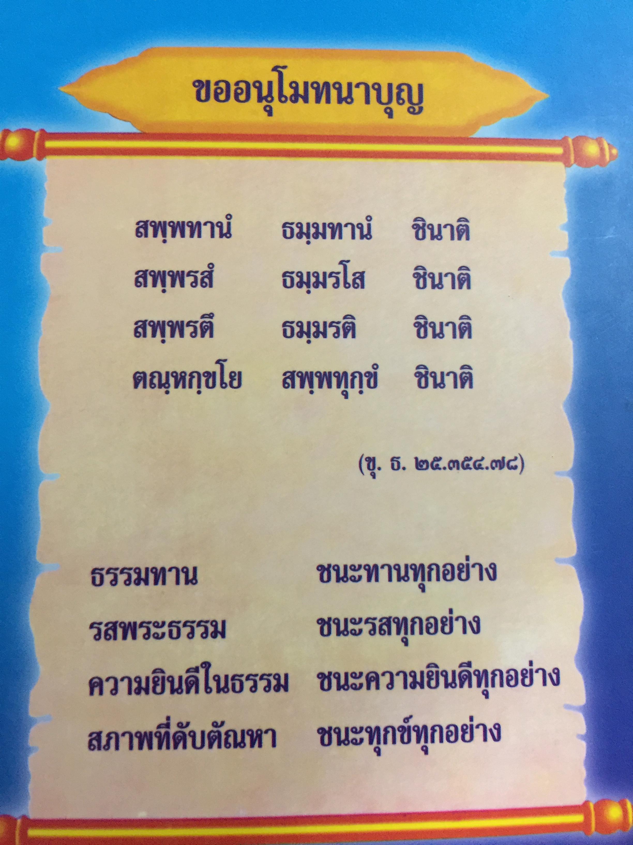 มหาสติปัฏฐานสูตร ทางสู่พระนิพพาน. ผู้เขียน พระโสภณมหาเถระ (มหาสีสยาดอ) 0 กก.
