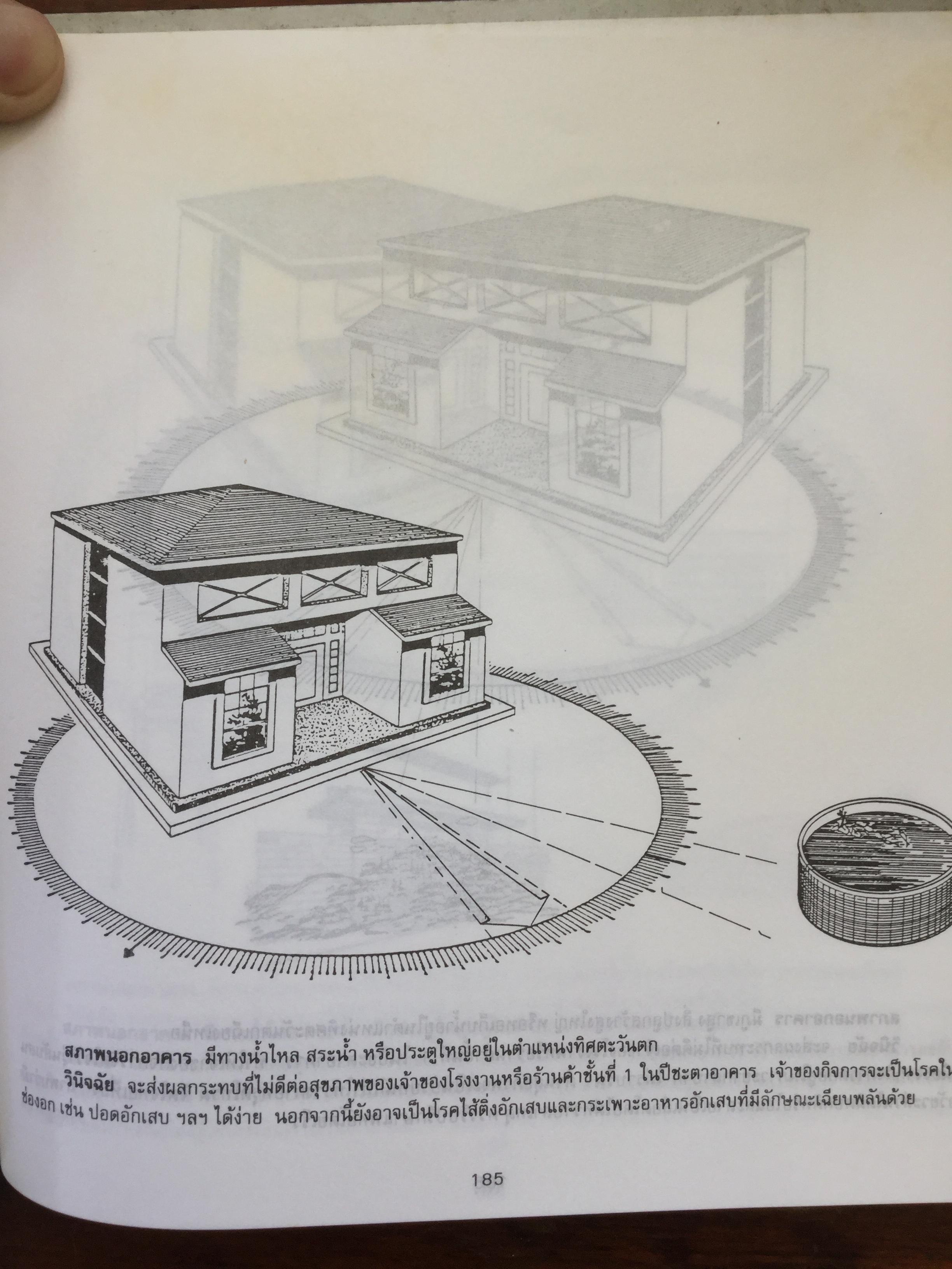สุดยอดฮวงจุ้ย. บ้านแปดทิศ : ทิศตะวันออกเฉียงใต้. หลี่เหยินชุย และคณะ เขียน วรรณะ มโนพอนิเวศ แปลและเรียบเรียง 0 กก.
