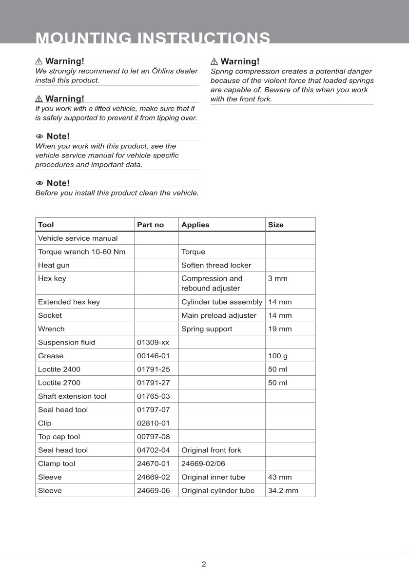 สปริงโช้คหน้า Ohlins FKR131 For Honda CBR1000RR-R SP (Öhlins FL 971) 2024