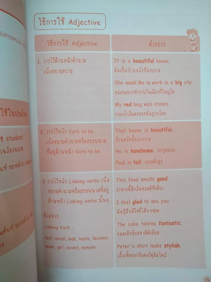 เก่งไวยากรณ์ คล่องอังกฤษ ฉบับสมบูรณ์