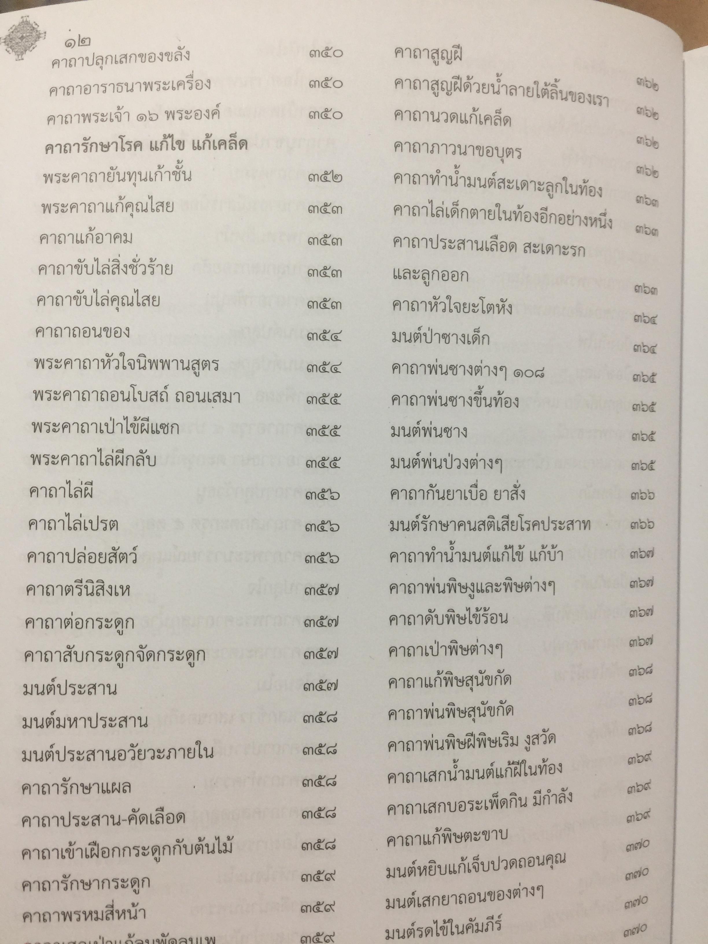 รวมสุดยอดพระคาถา มนตราศักดิ์สิทธิ์. ด้วยพลานุภาพความเข้มขลังแห่งอักขระมนต์ ที่พร้อมแผ่มหิทธิฤทธิแก่ผู้เลื่อมใสศรัทธาอย่างแท้จริง 3,500 กรัม