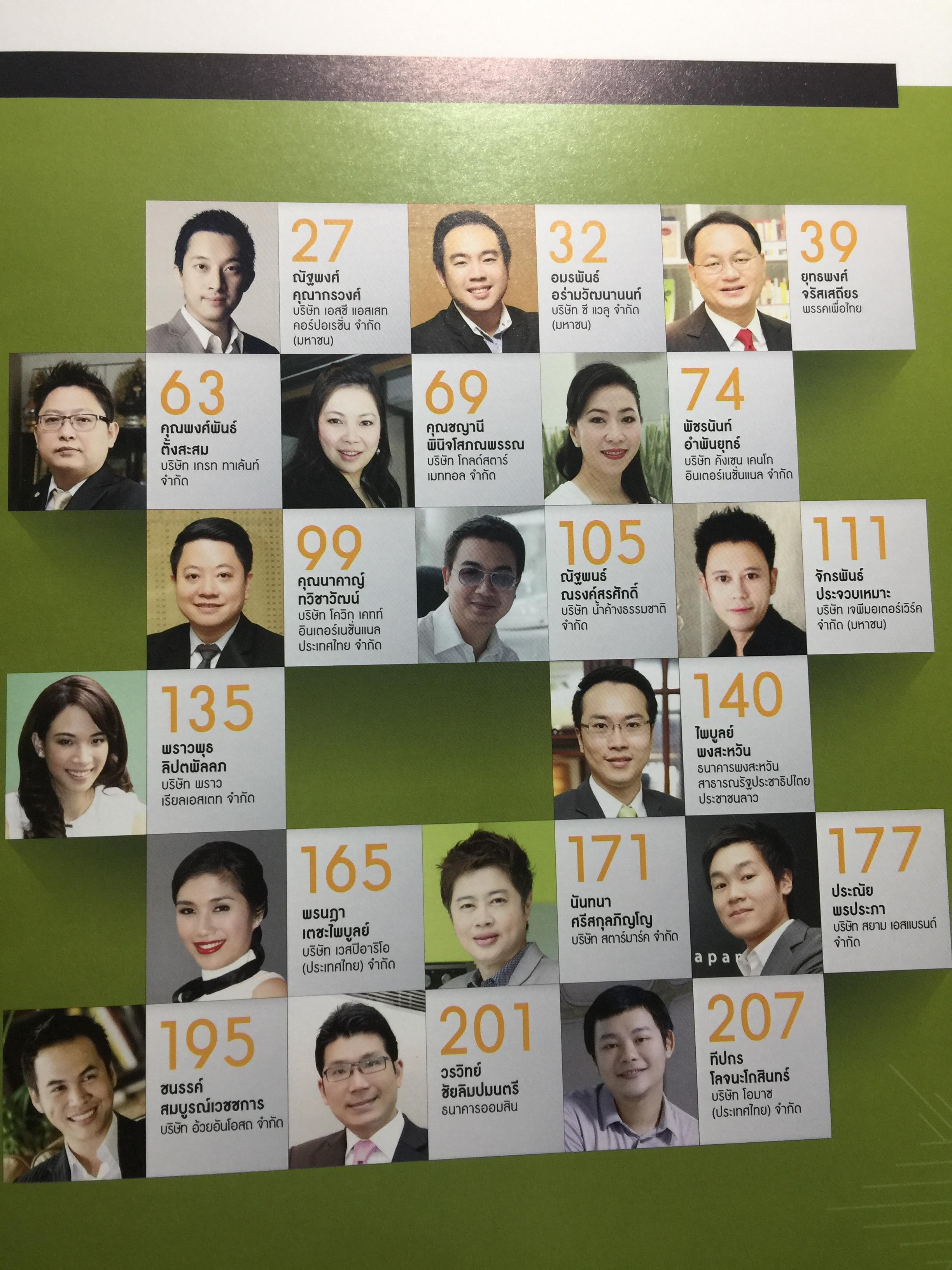 กลยุทธ์สู่ความสำเร็จของนักบริหารรุ่นใหม่ YOUNG EXECUTIVE 0 กก.