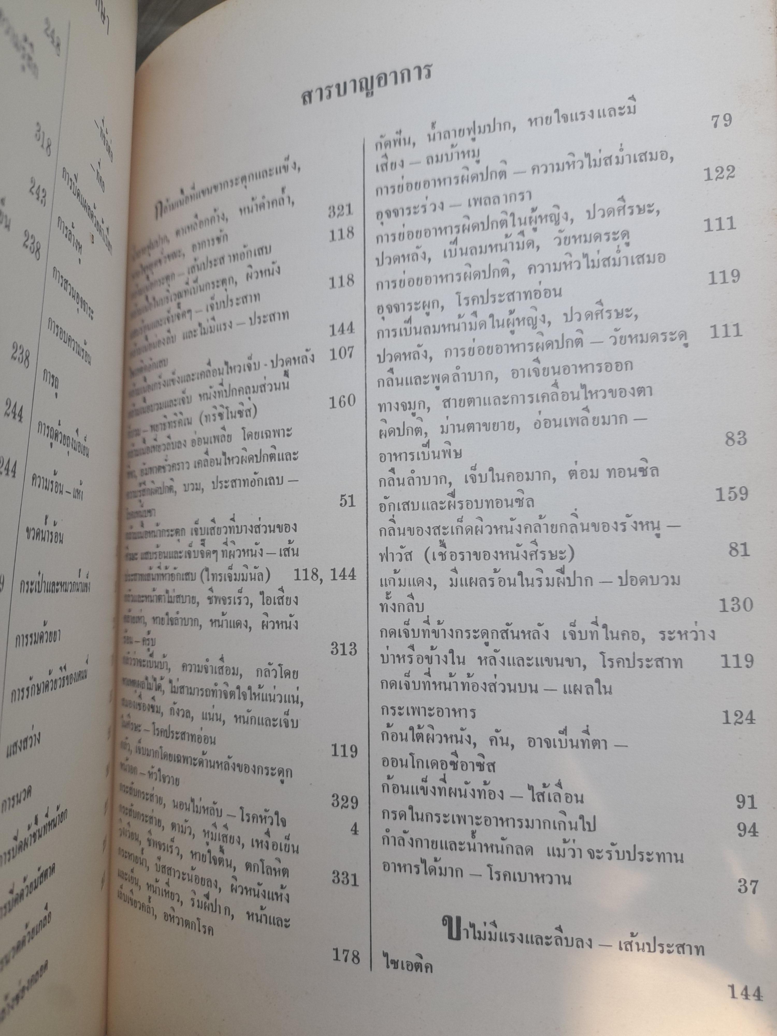 วิถีแห่งสุขภาพ โดย ฮิวเบอร์ต โอ. สวอร์เทาท์ ว่าด้วยปัญหาสุขภาพที่พึงรู้ ใช้ศัพท์ทั่วไปเข้าใจง่าย เพื่อสุขภาพอนามัยที่ดี