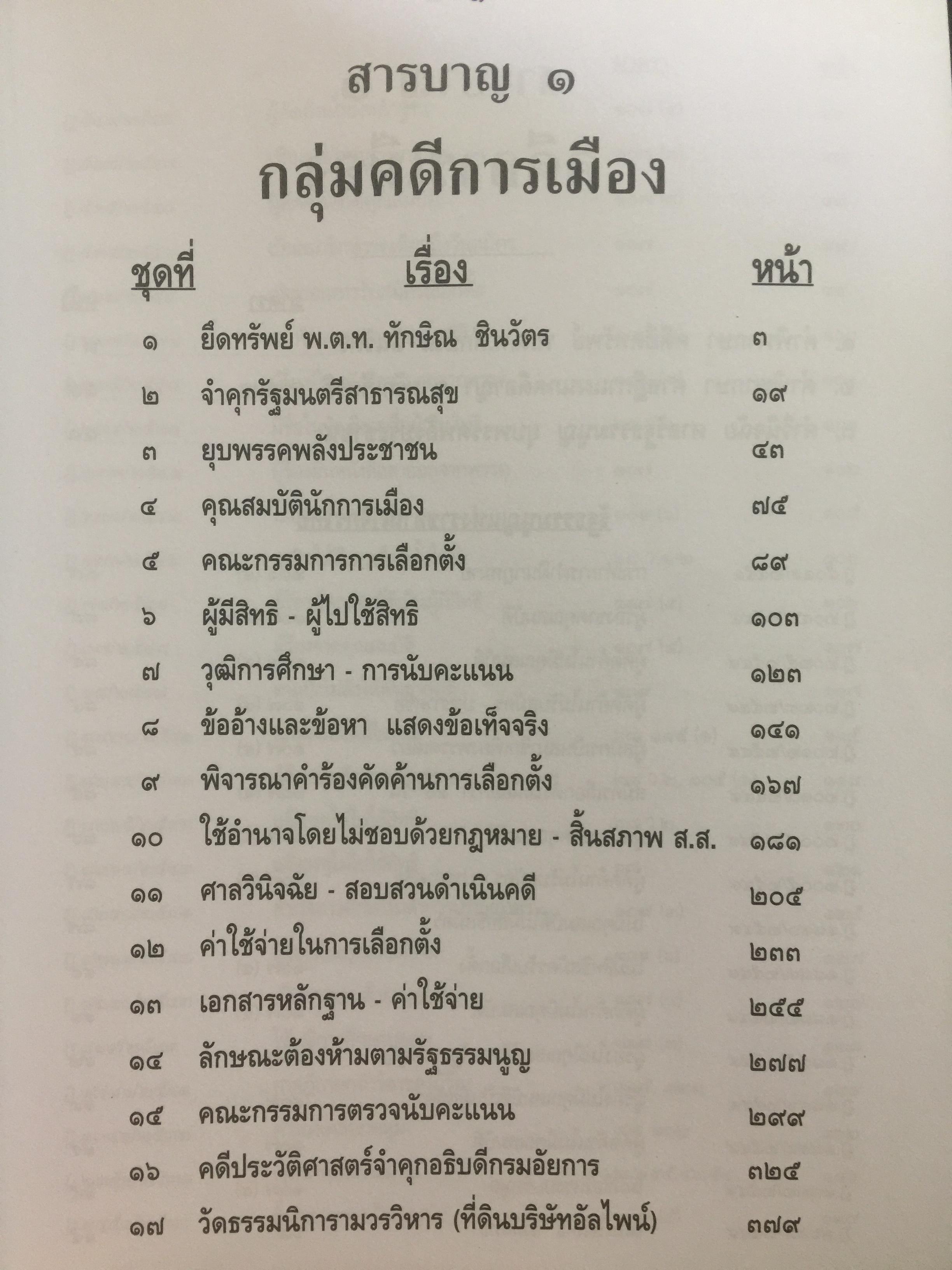 ตัวอย่าง คดีนักการเมือง. การเป็นโจทก์-จำเลย. ผู้ร้อง ผู้ถูกร้อง ผู้คัดค้าน. รวมคำพิพากษาศาลฎีกา คดีการเมือง ตามรัฐธรรมนูญ รวบรวมโดย สุริยา พงศ์สุริยา 0 กก.