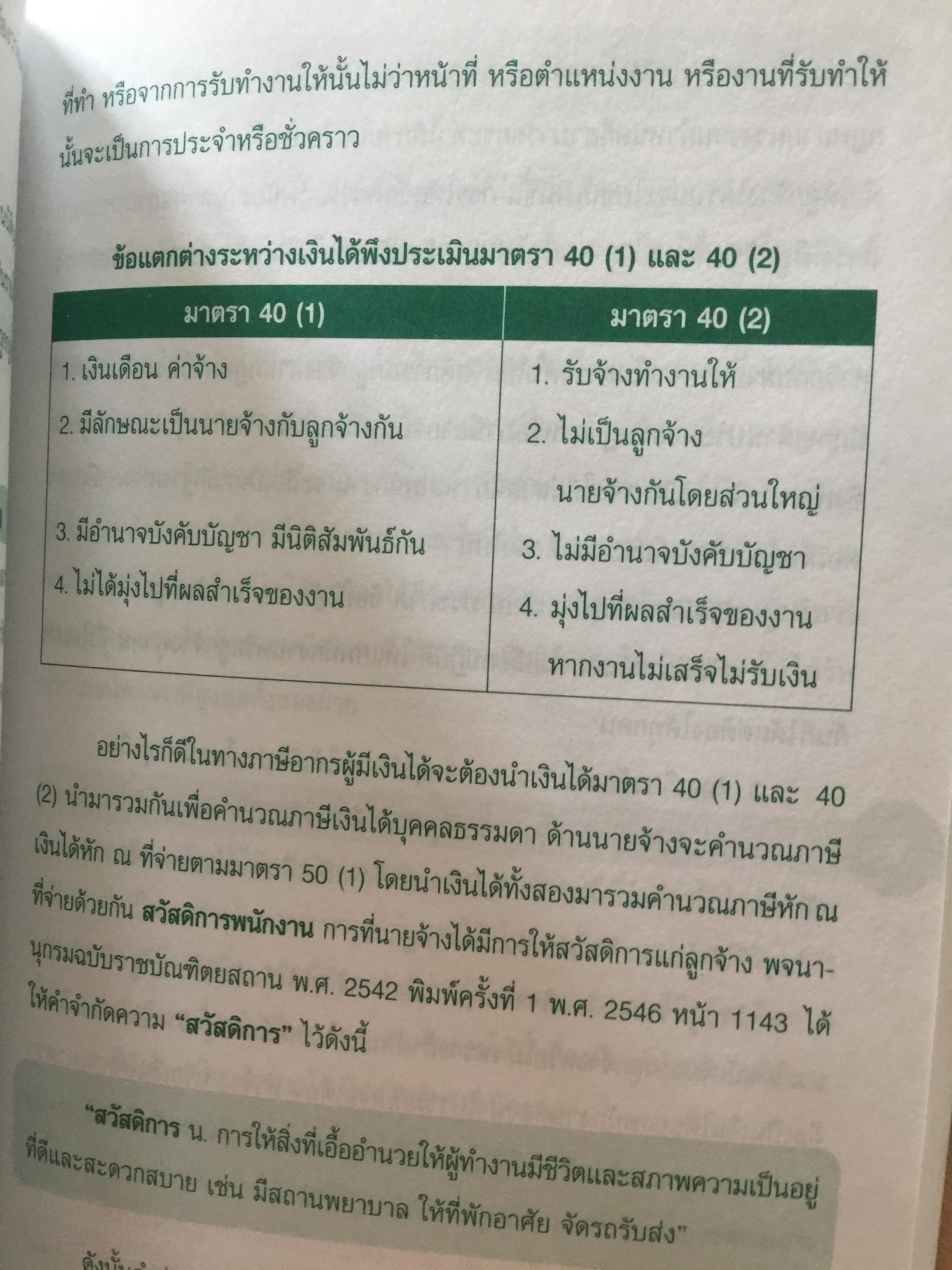 60 กลยุทธ์การวางแผนภาษี สวัสดิการพนักงาน. WELFARE TAX PLANNING STRATEGIES 0 กก.