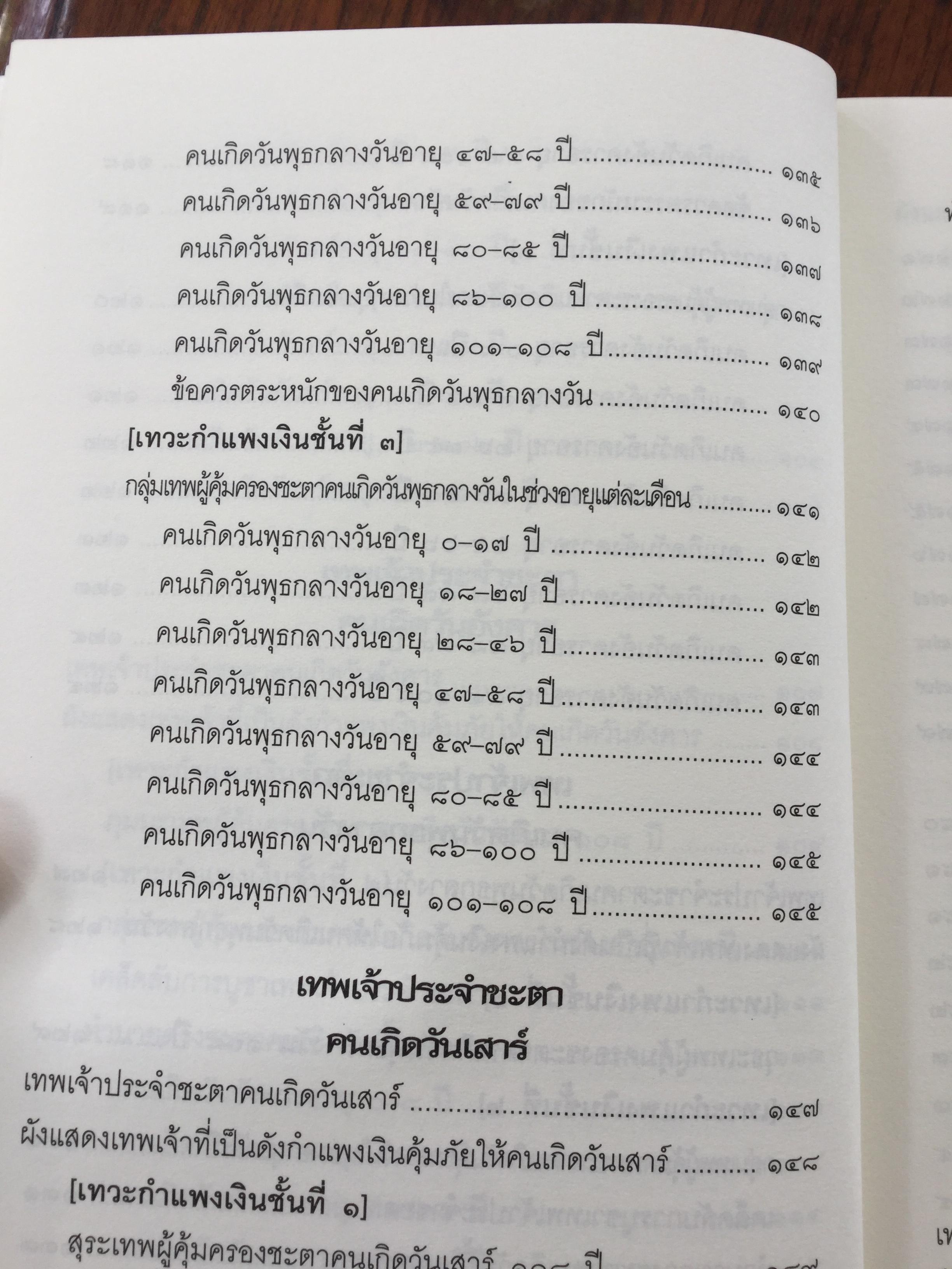 คัมภีร์แก้ดวงชะตา. 12 เคล็ดวิธีตรวจแก้ดวงชะตา ปรับร้ายให้เป็นดี ทวีโชคลาภ ฉบับสมบูรณ์สุดยอดทุกประการ ผู้เขียน วรกาญจน์ 3 กก.