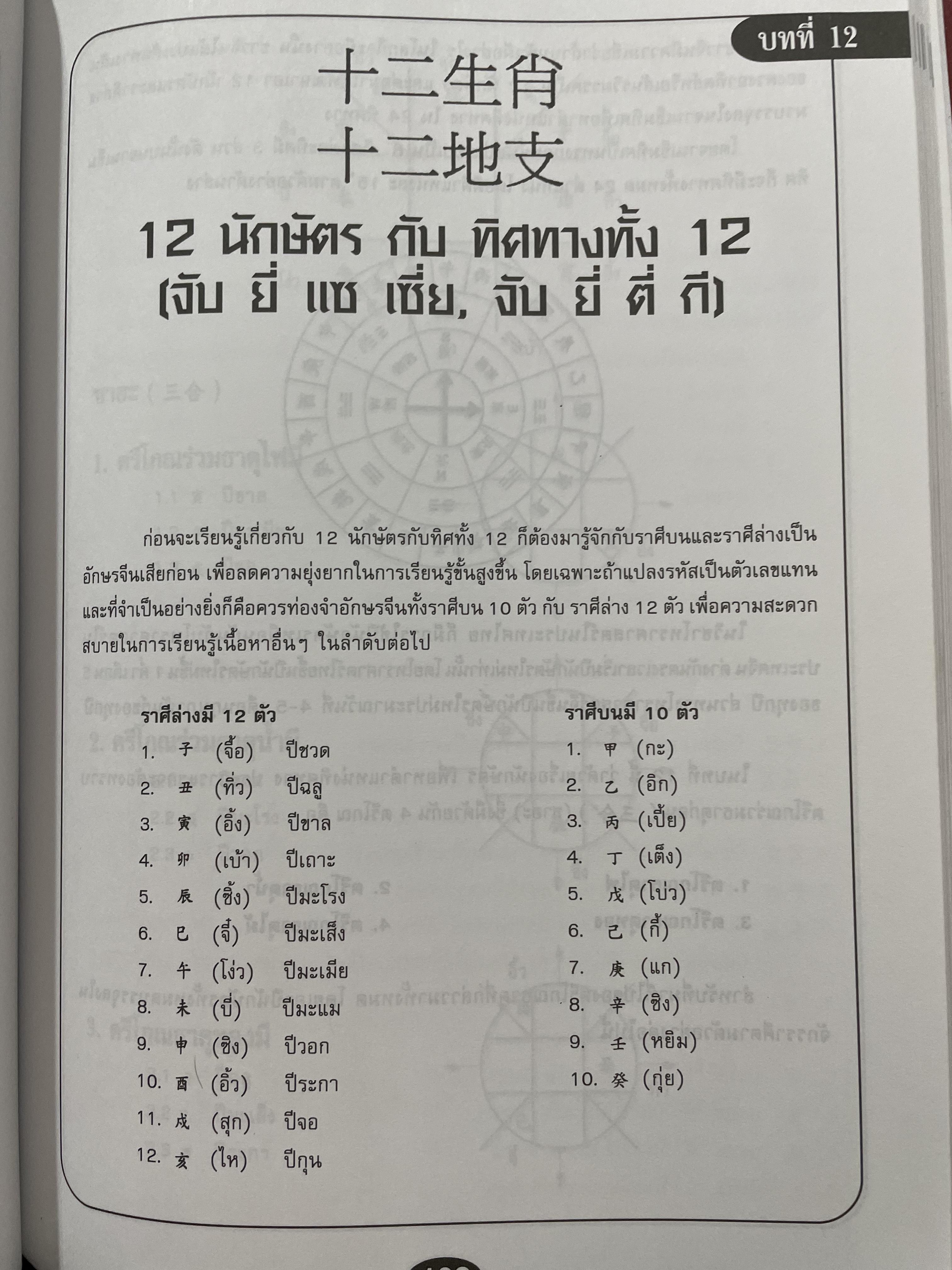 ตำราเรียน หัวใจฮวงจุ้ย ผู้เขียน ซินแสตั้งหวงจือ ผู้เรียบเรียง อาจารย์ธนากร ตันอาวัชนการ 0 กก.
