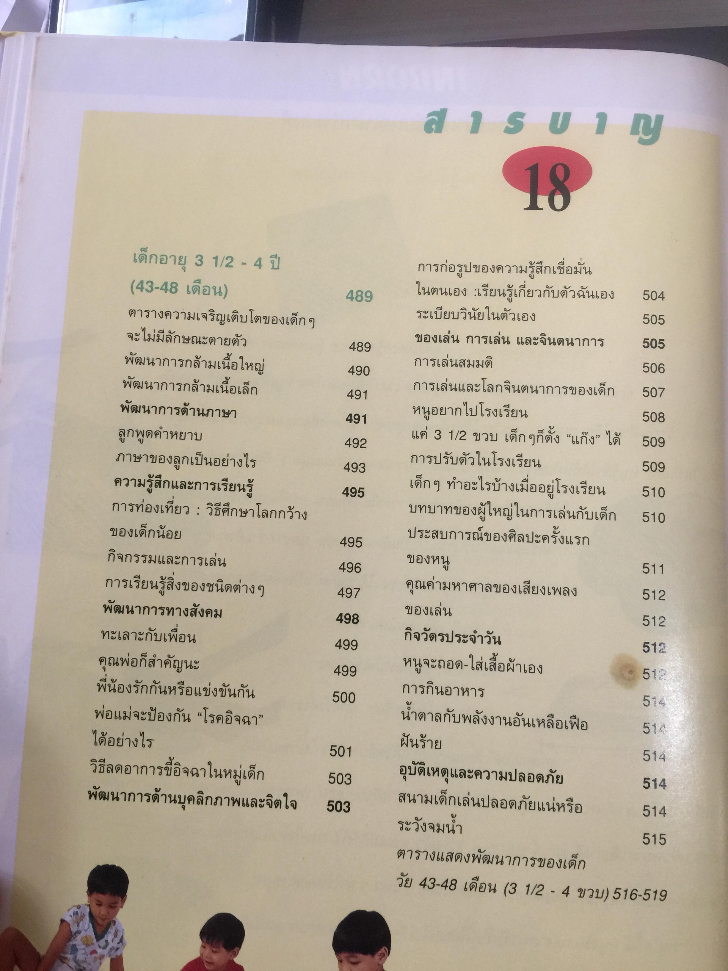คู่มือพัฒนาการเด็ก เพื่อการพัฒนา ร่างกาย จิตใจและสติปัญญา ละเอียดทุกช่วงวัยจาก 0-6 ปี ให้ลูกเติบโตเป็นคนเก่งและคนดี 0 กก.