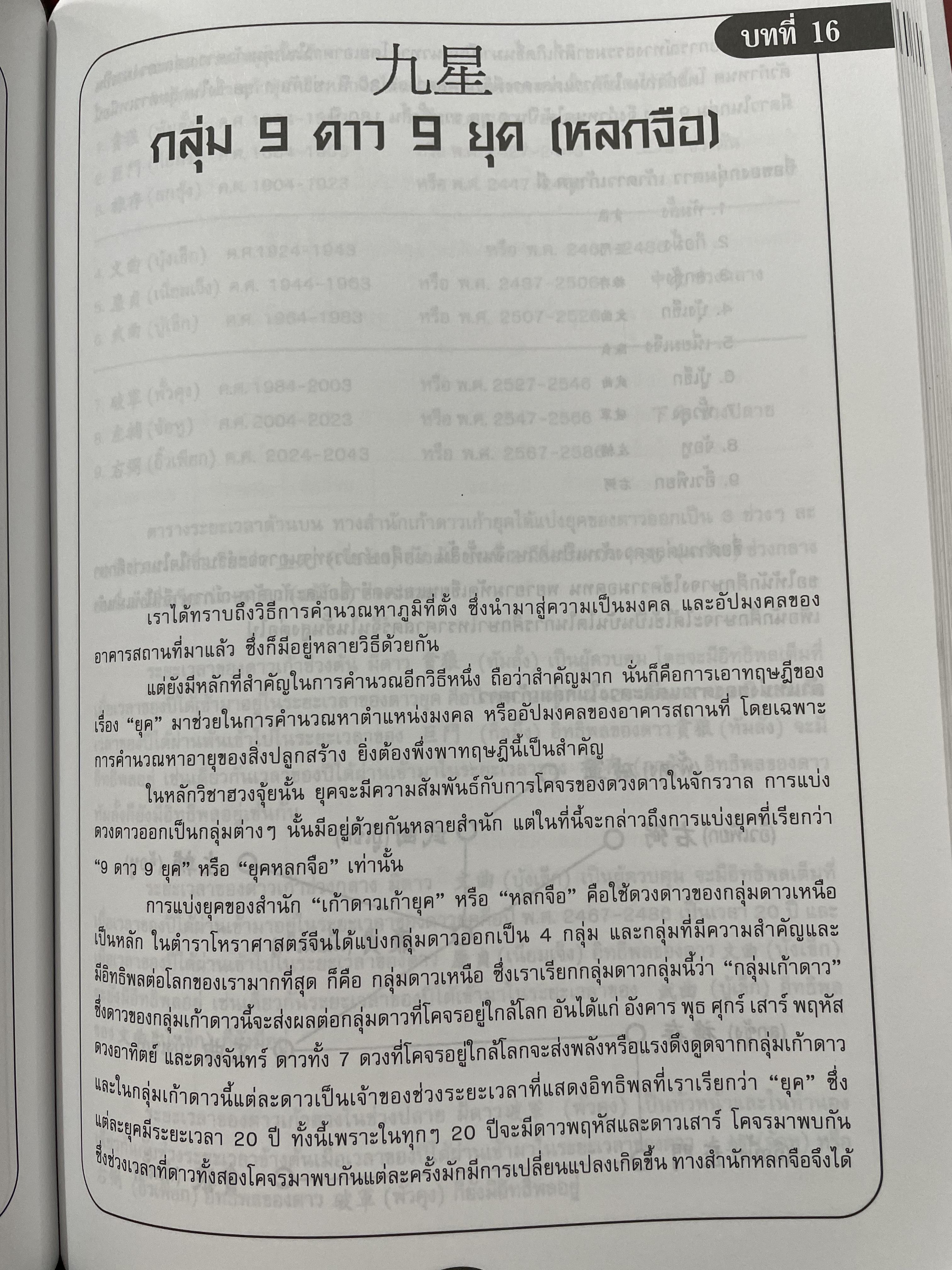 ตำราเรียน หัวใจฮวงจุ้ย ผู้เขียน ซินแสตั้งหวงจือ ผู้เรียบเรียง อาจารย์ธนากร ตันอาวัชนการ 0 กก.