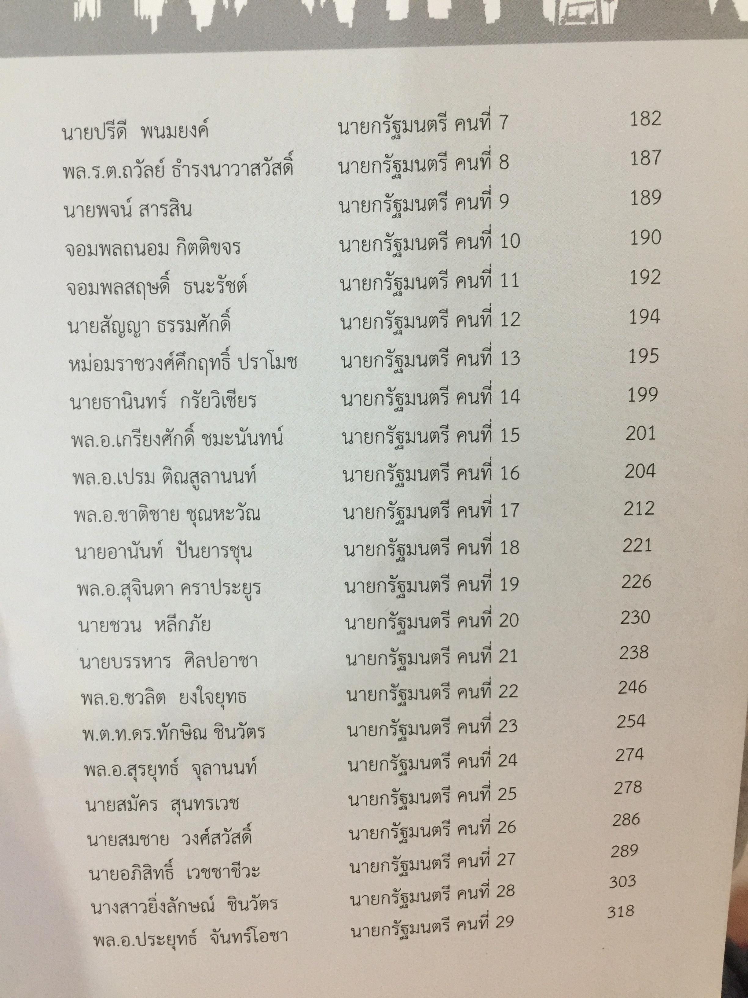 การเมือง การปกครองของไทย Thai Politics and Government. ผู้เขียน ผู้ช่วย ศาสตราจารย์ ศาสตรินทร์ ตันสุน 0 กก.