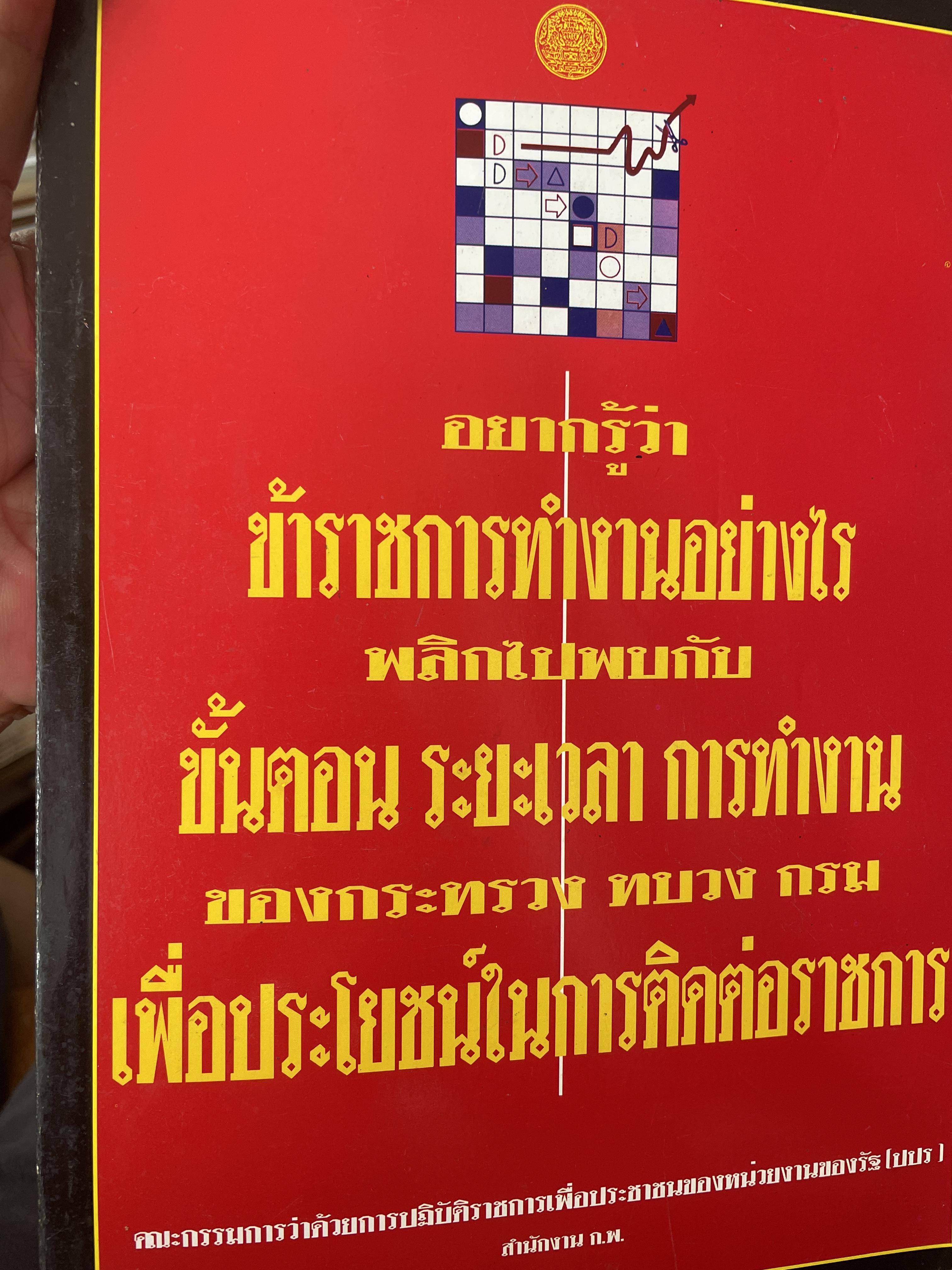 อยากรู้ว่า ข้าราชการทำงานอย่างไร พลิกไปพบกับ ขั้นตอน ระยะเวลา การทำงาน ของกระทรวง ทบวง กรม เพื่อประโยชน์ในการติดต่อราชการ จัดทำโดย ก.พ. 2,200 กรัม