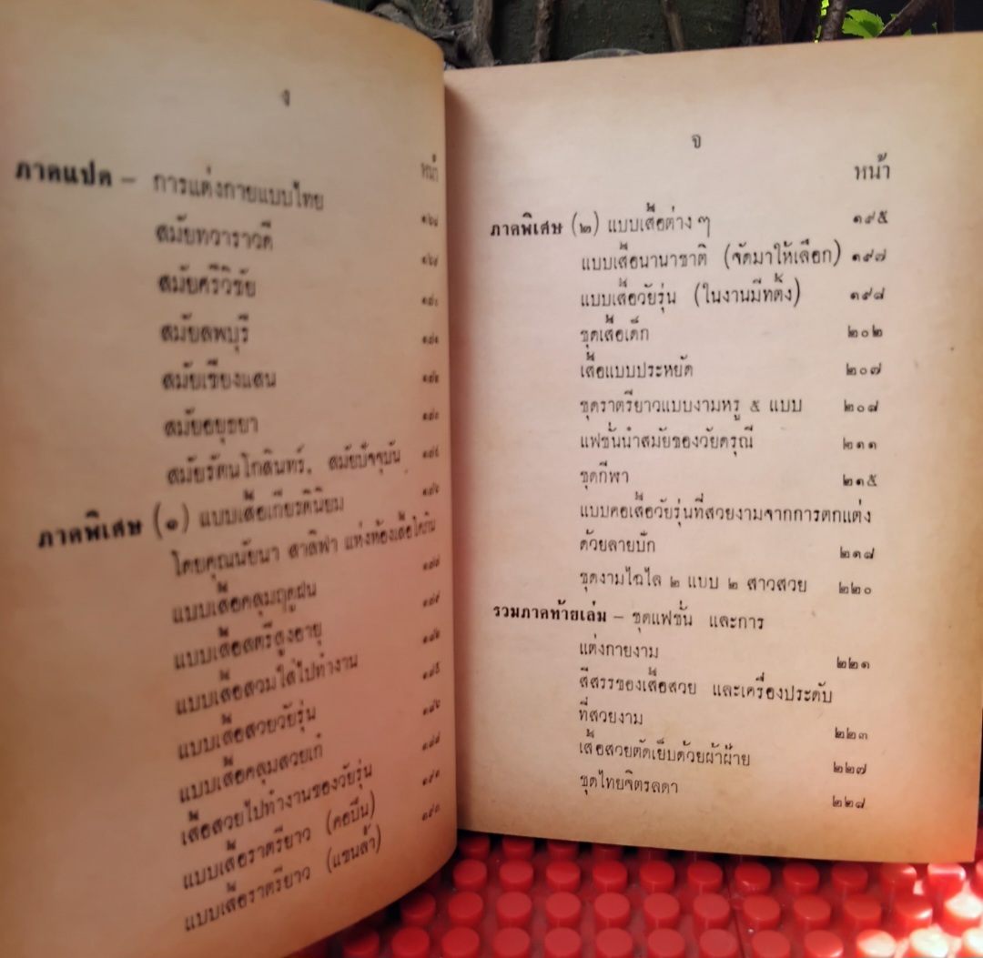 ตำราตัดเสื้อแบบสมัยใหม่ เรียนด้วยตัวเอง โดย นิตยาภรณ์ สอนเทคนิคการตัดเสื้อผ้าพื้นฐานจนทุกแบบเสื้อ สะสม