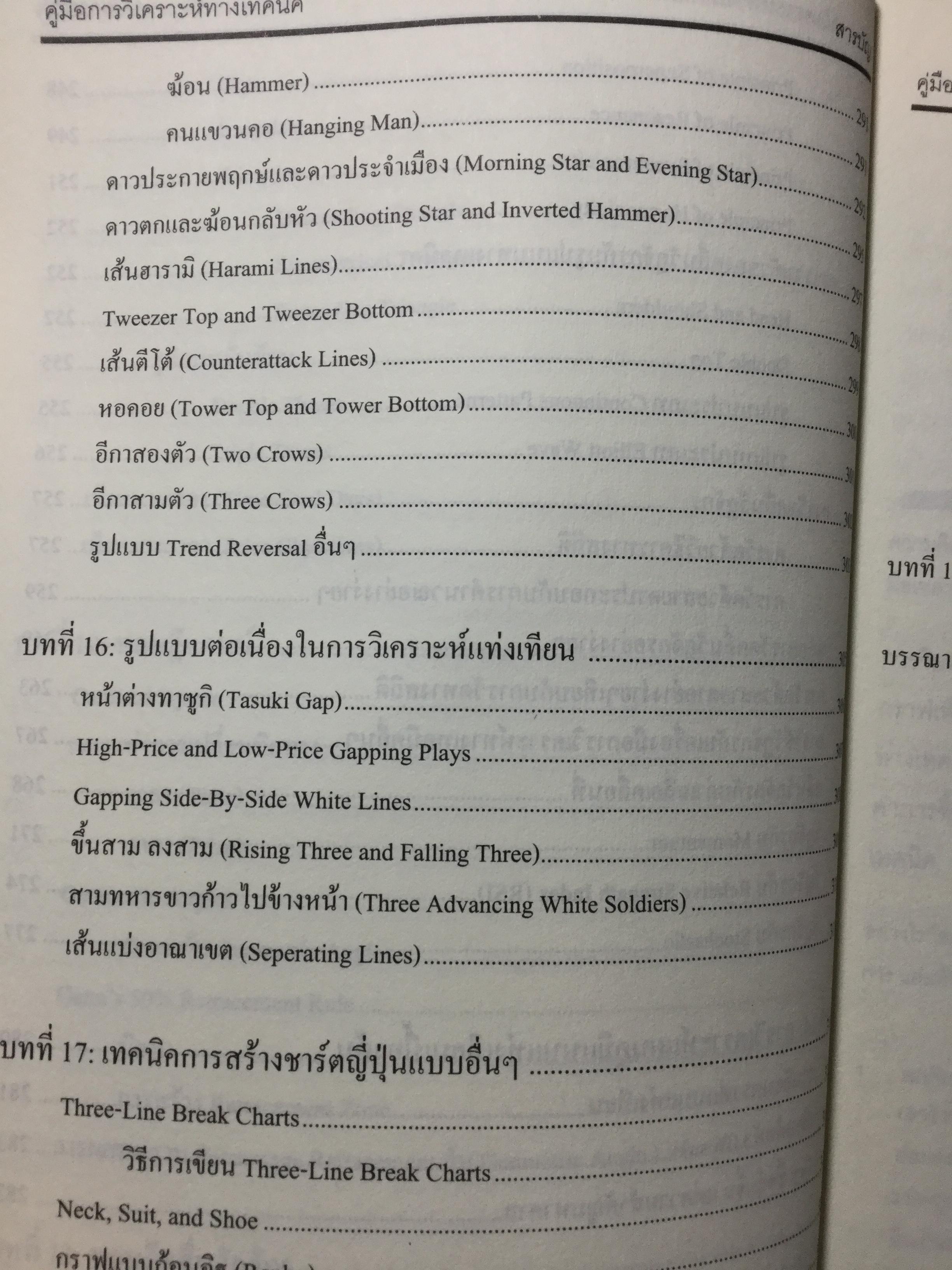 การวิเคราะห์ทางเทคนิค ผู้เขียน สุรชัย ไชยรังสิมันท์มี 0 กก.
