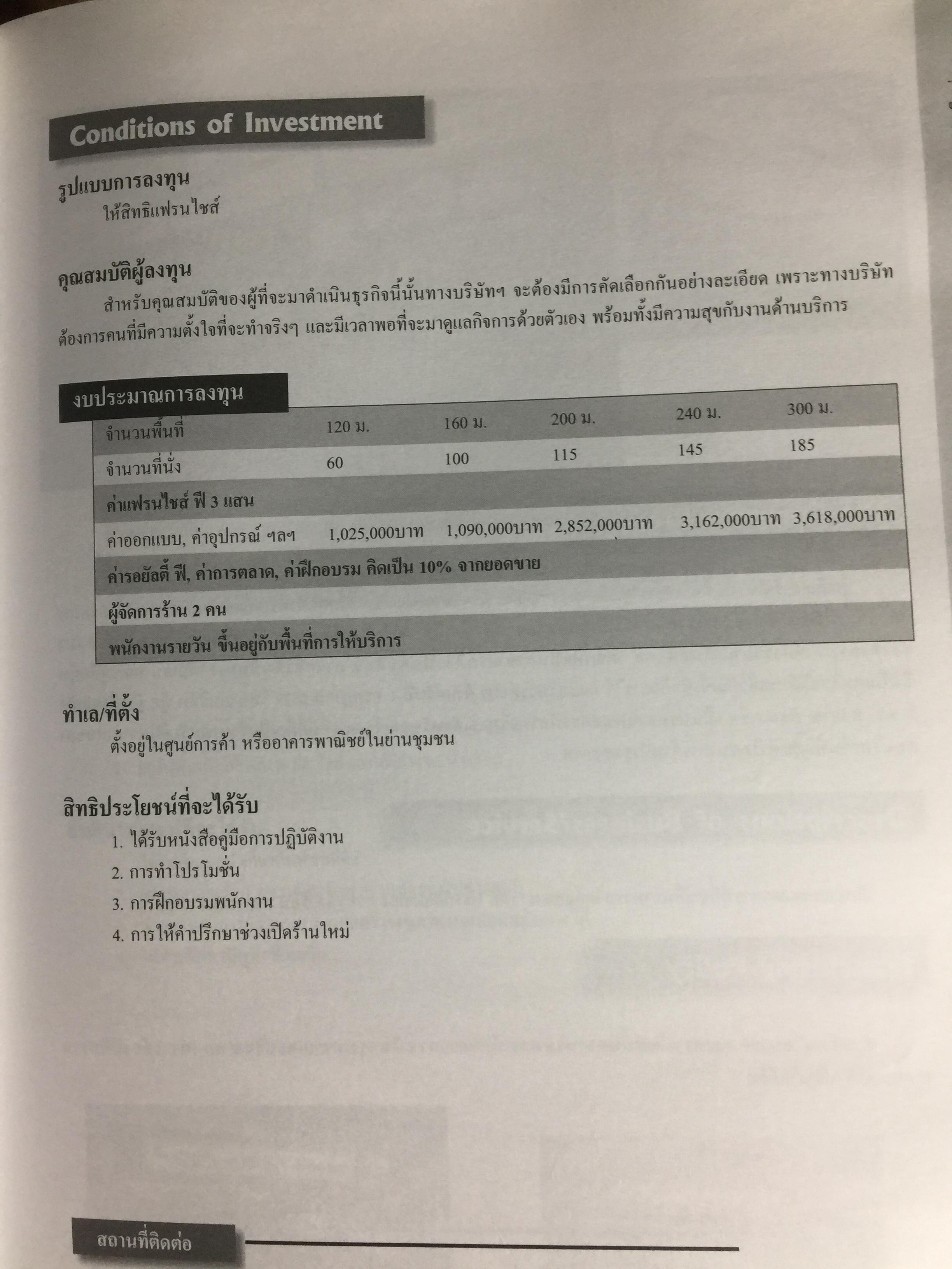 FRANCHISE & LICENSE 1998-1999. รวบรวมกว่า 1,500 รายชื่อ แฟรนไชส์ ของเมืองไทยและต่างประเทศ 20 คำถามยอดฮิต การคุ้มครองลิขสิทธิ ศัพท์แฟรนไชส์ใหม่ แฟรนไชส์ไฮเวย์ 0 กก.