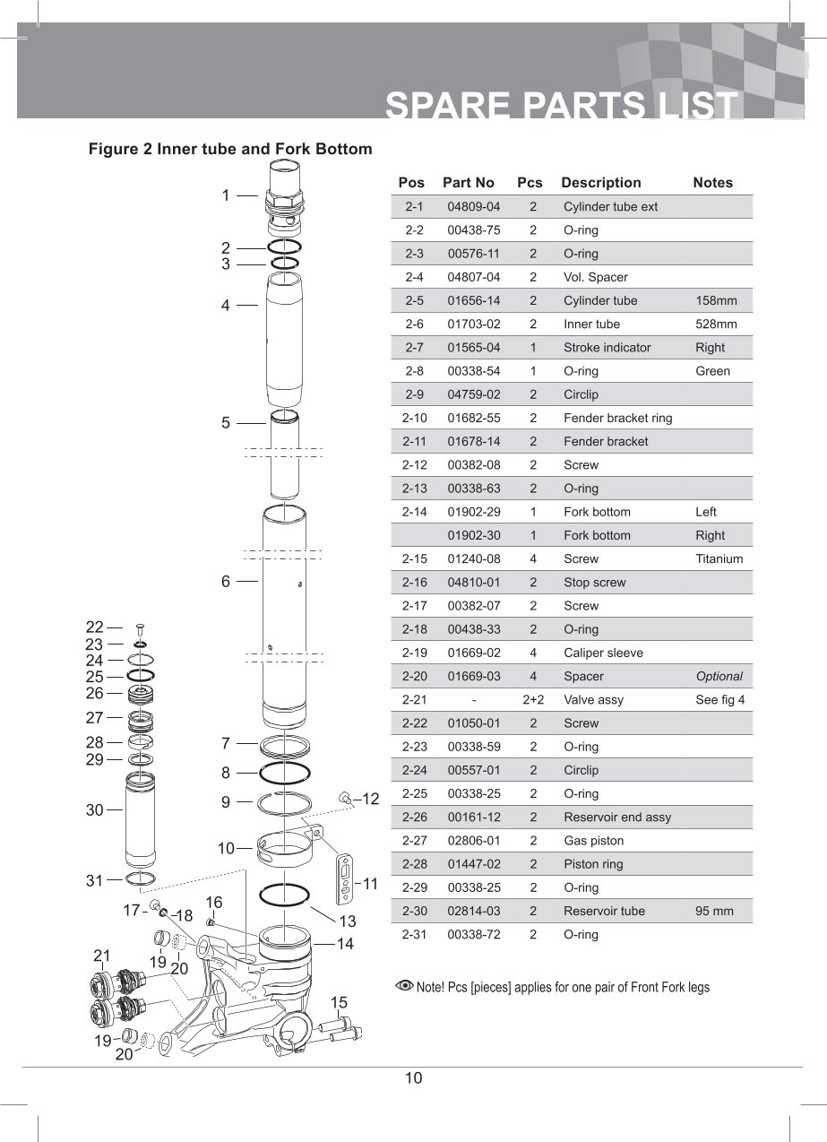 โช้คหน้า OHLINS FGR300 FOR Universal FGR 300 Superbike 750mm All