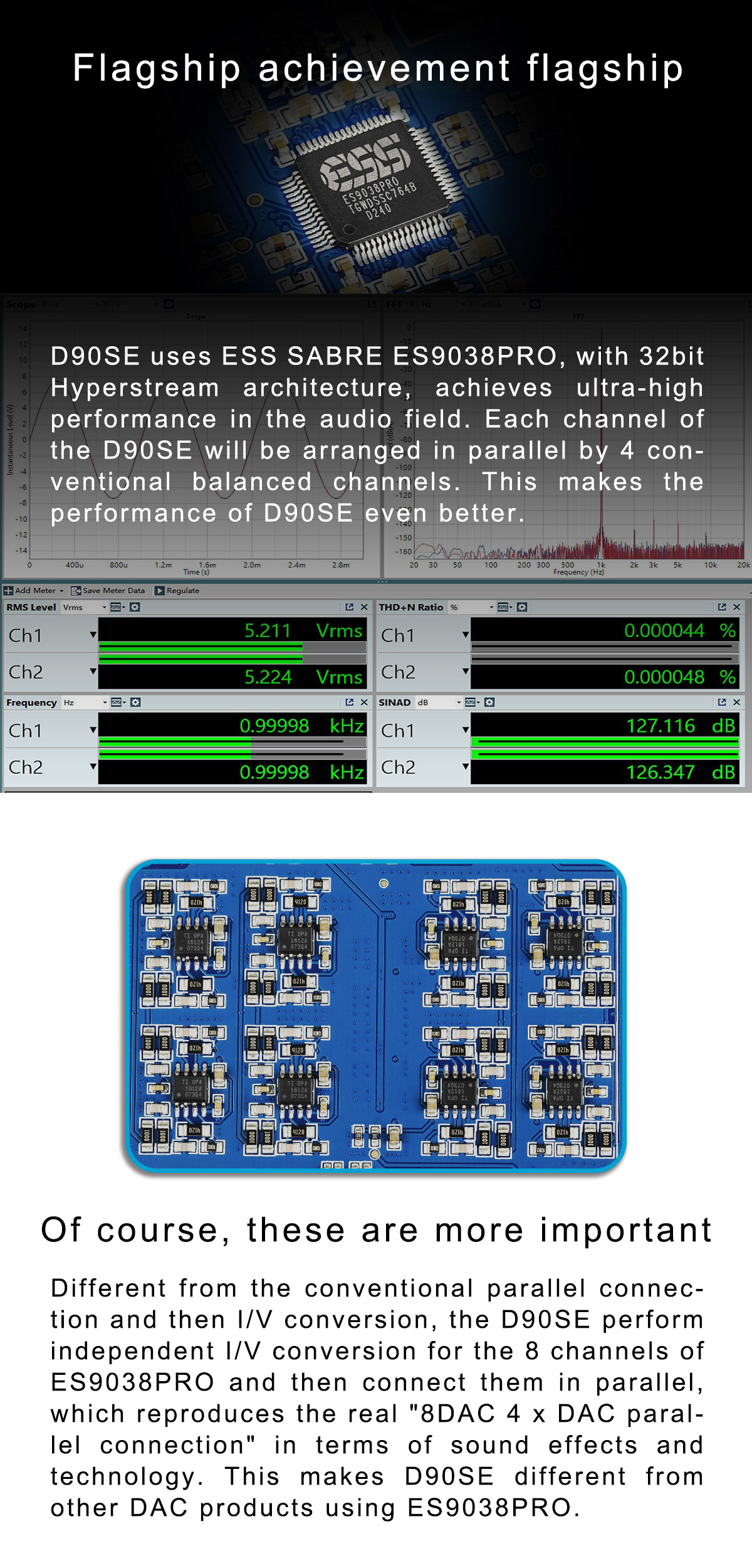 ขาย Topping D90SE Fully Balanced DAC รองรับ Dual Hi-Res ประกันศูนย์ไทย