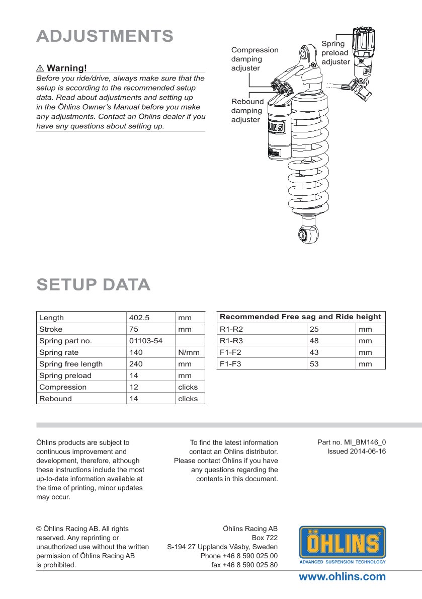 โช๊คหลังแต่ง Ohlins BM146 For BMW R 1250 GS ปี 2019-2023