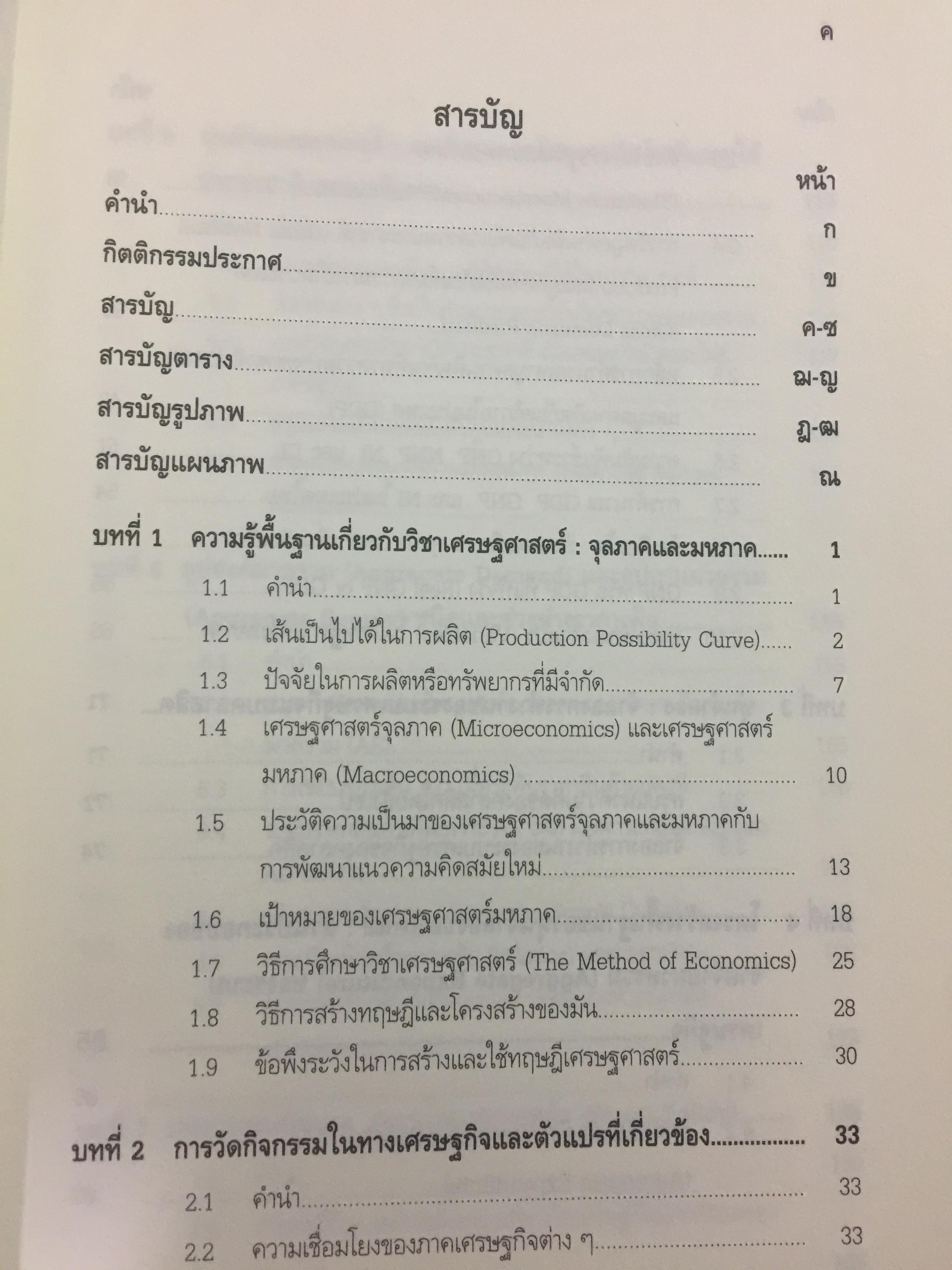 เศรษฐศาสตร์มหภาค ผู้เขียน ศจ.ดร.บุญคง หันจางสิทธิ์ 0 กก.